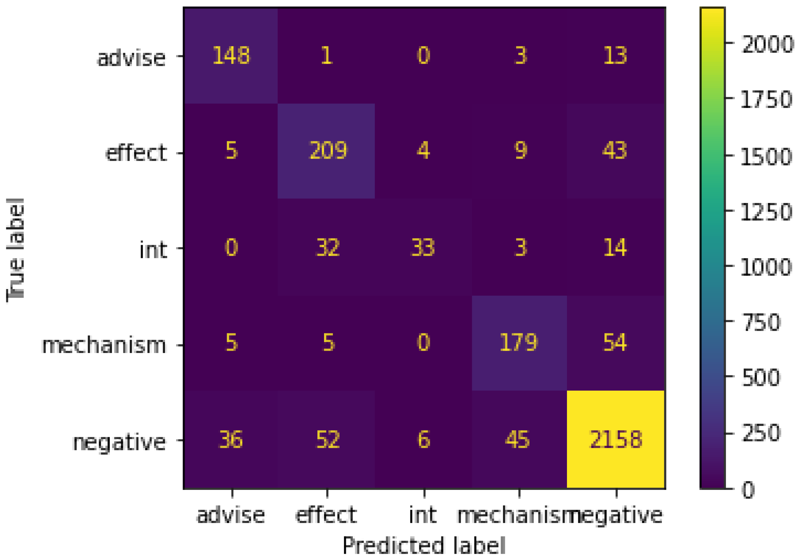 Applsci 12 10987 g006 Applsci 12 10987 g006