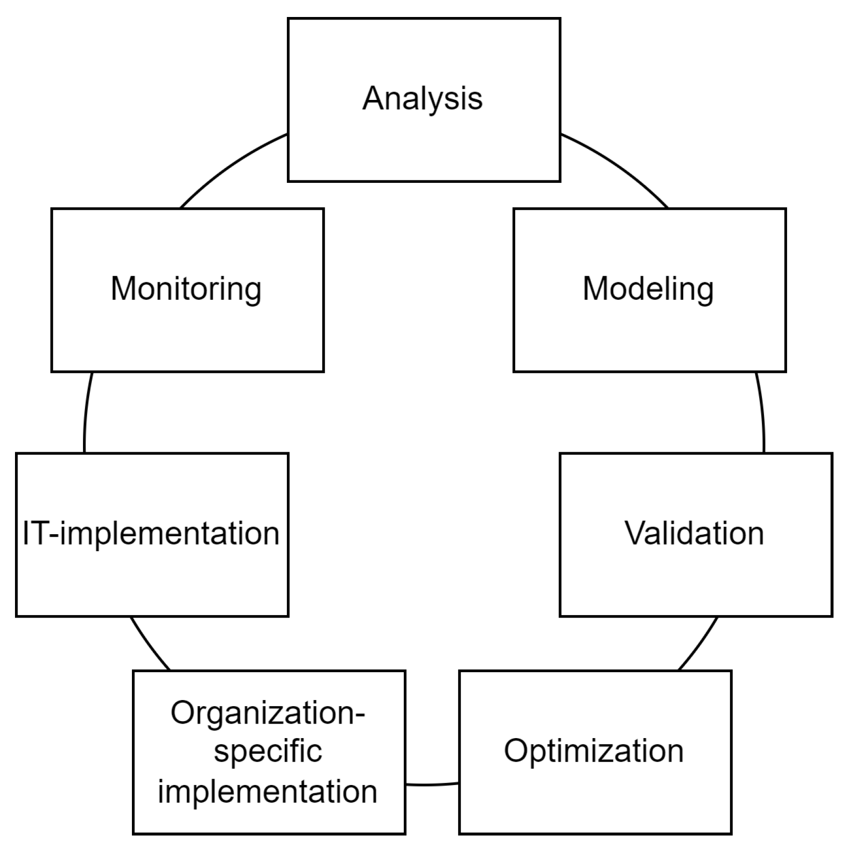 Applsci 12 10988 g003