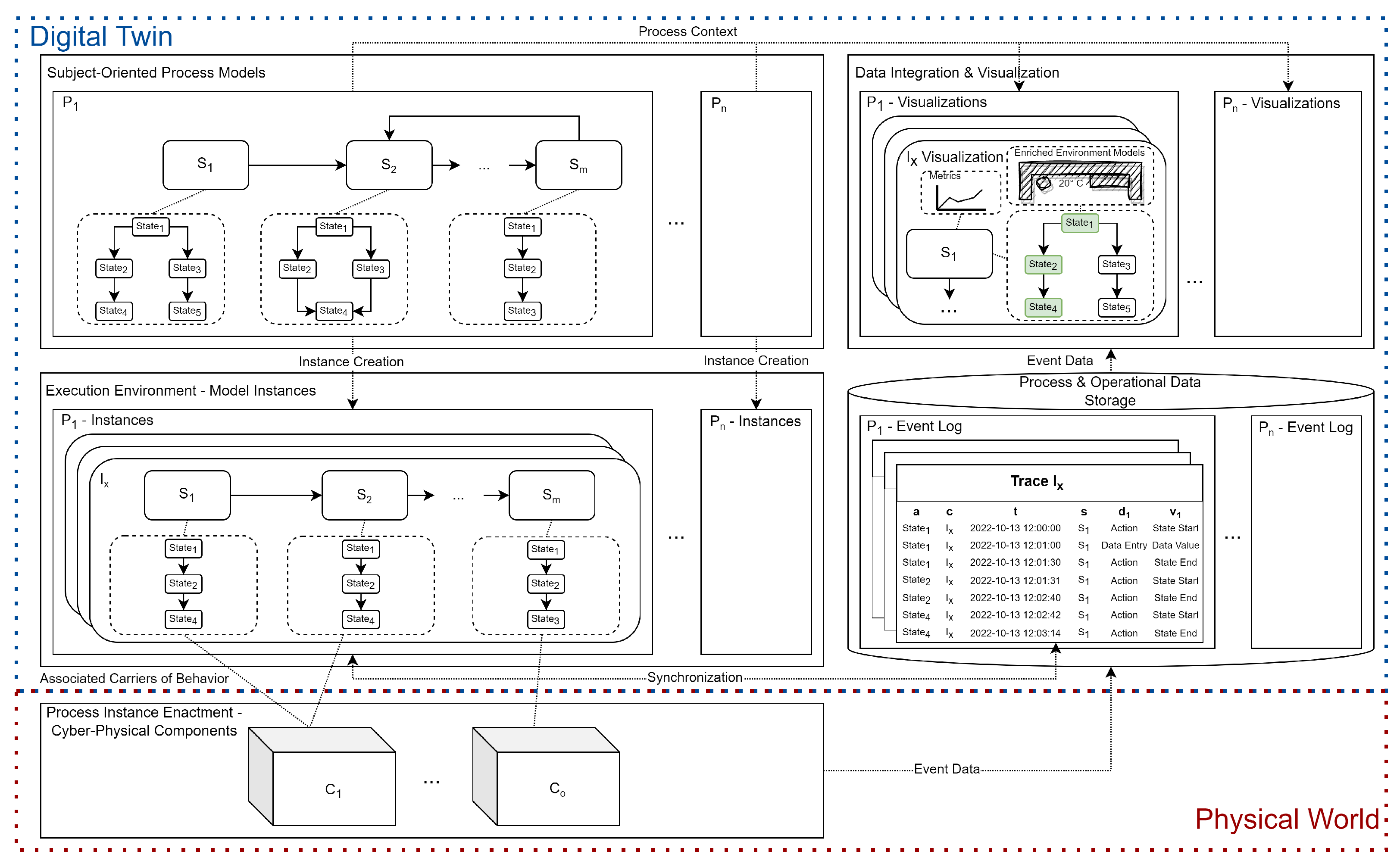 Applsci 12 10988 g009