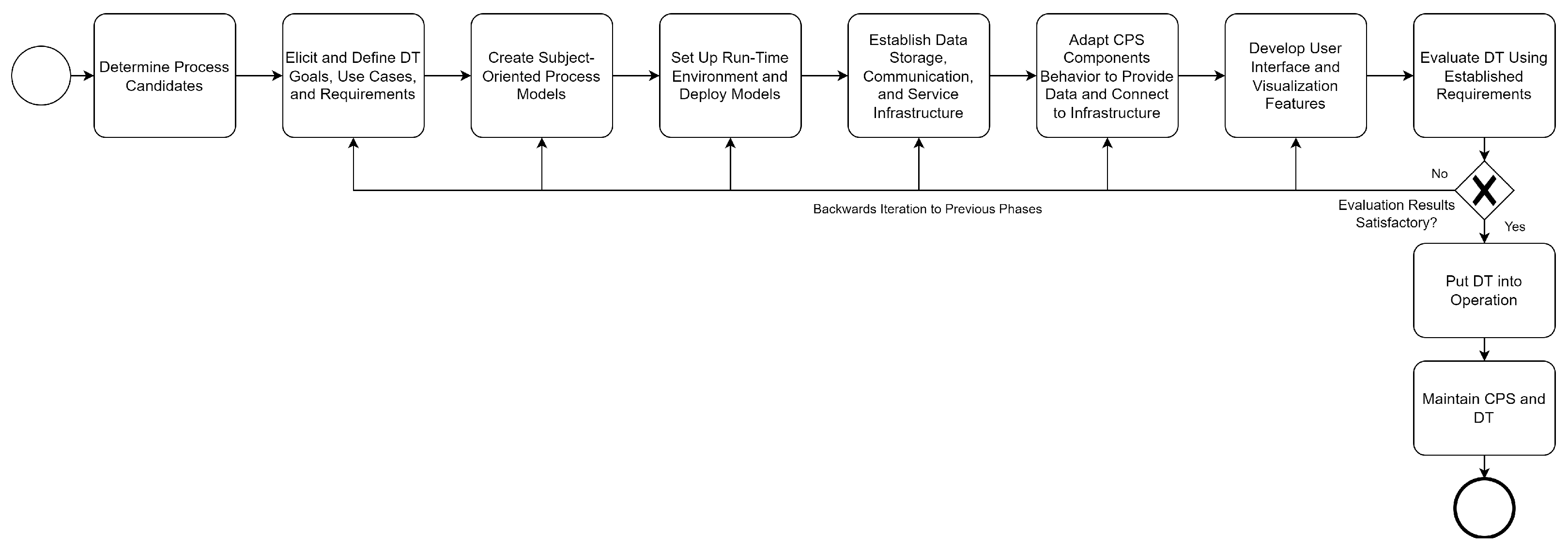 Applsci 12 10988 g010