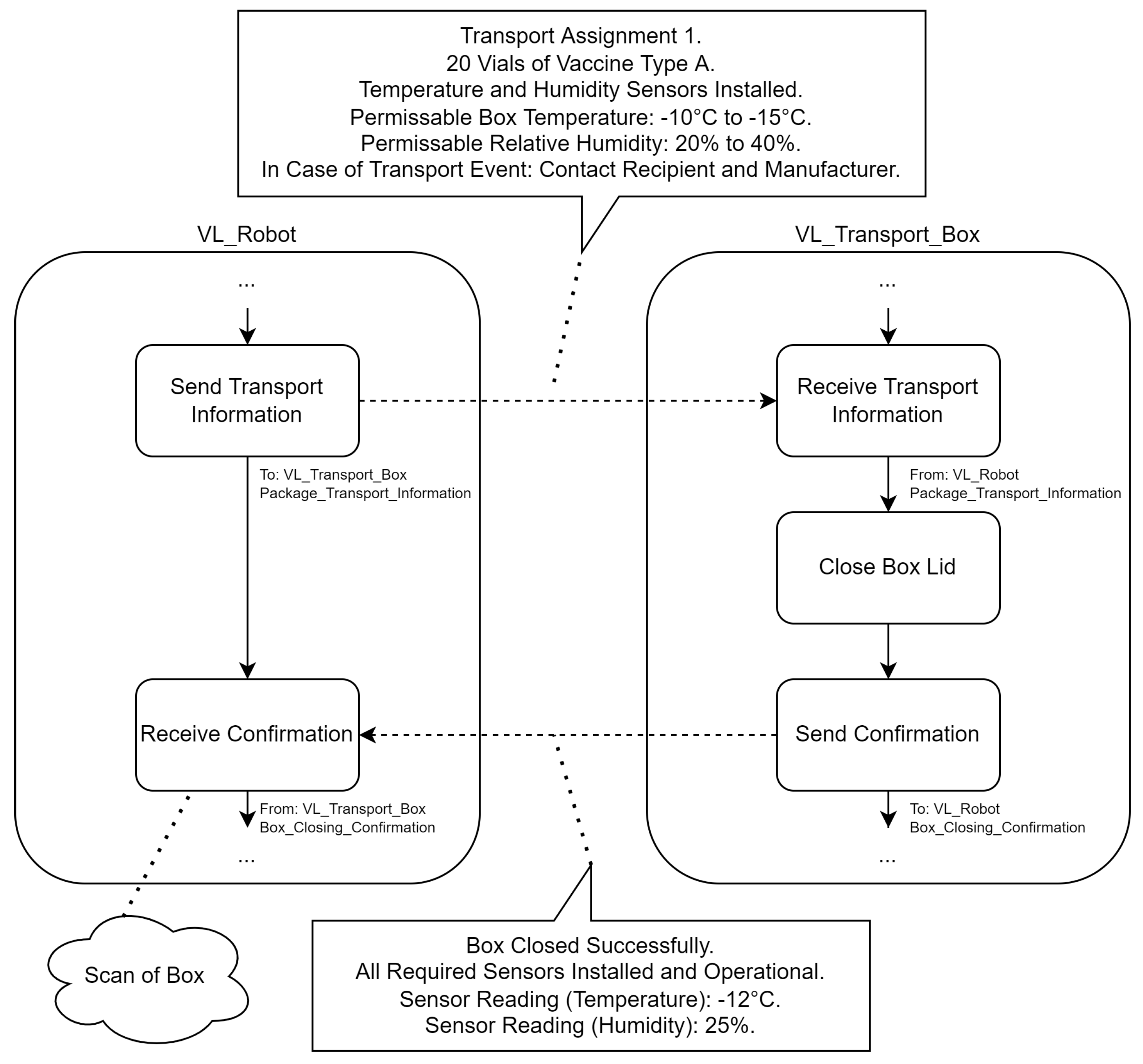 Applsci 12 10988 g011