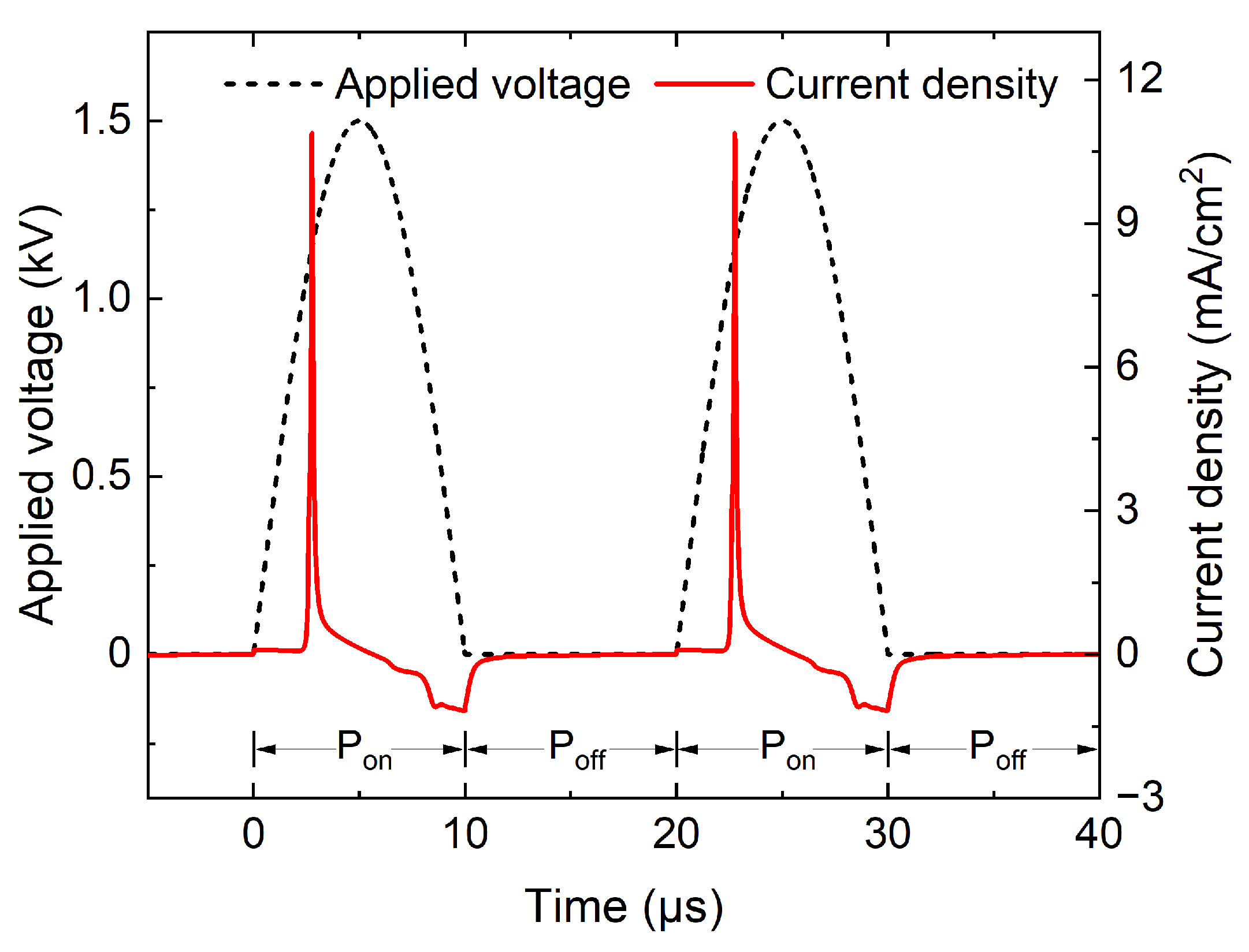 Applsci 12 10990 g001 Applsci 12 10990 g001