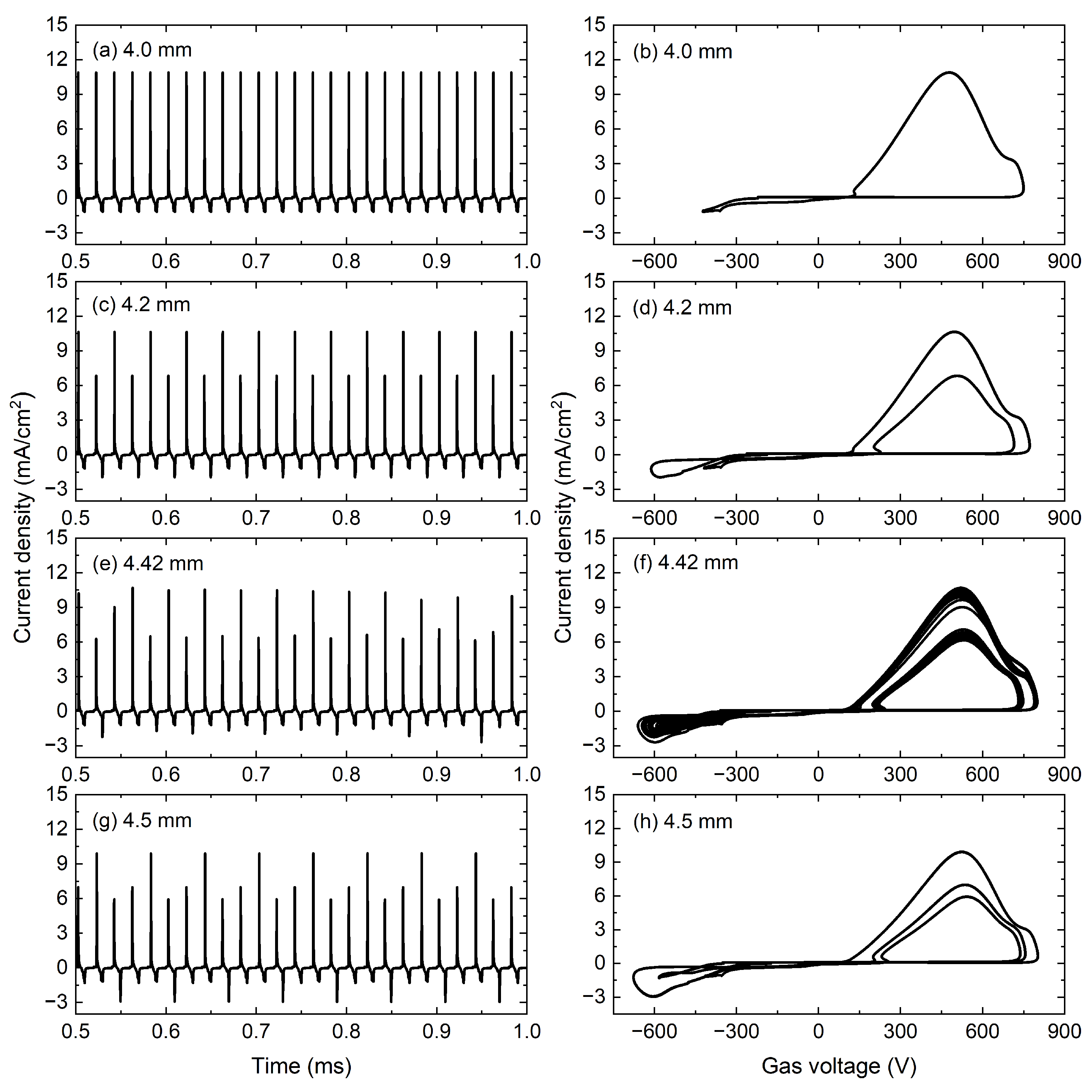 Applsci 12 10990 g002 Applsci 12 10990 g002