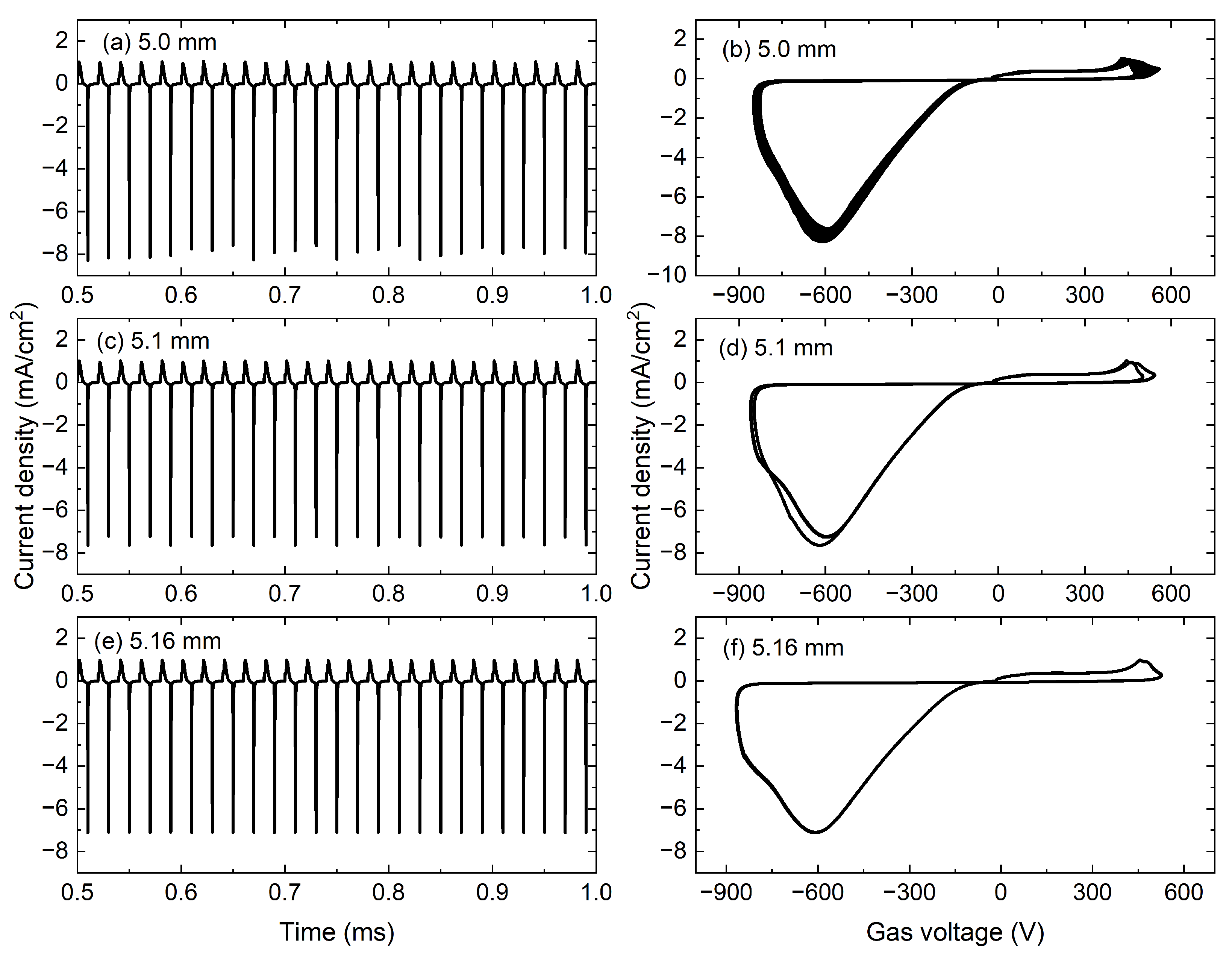 Applsci 12 10990 g003 Applsci 12 10990 g003