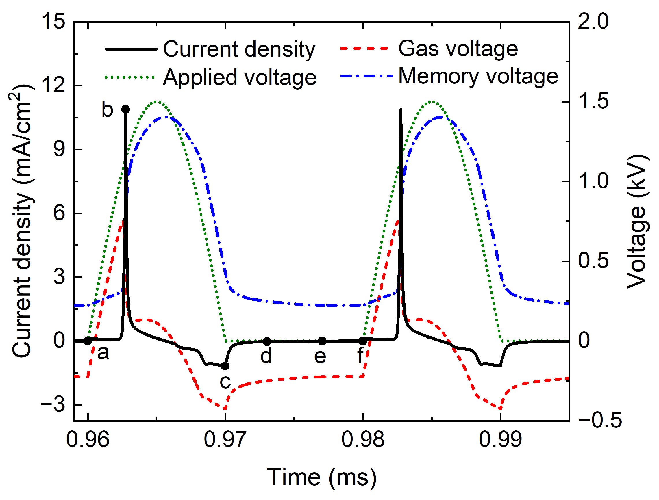 Applsci 12 10990 g004 Applsci 12 10990 g004