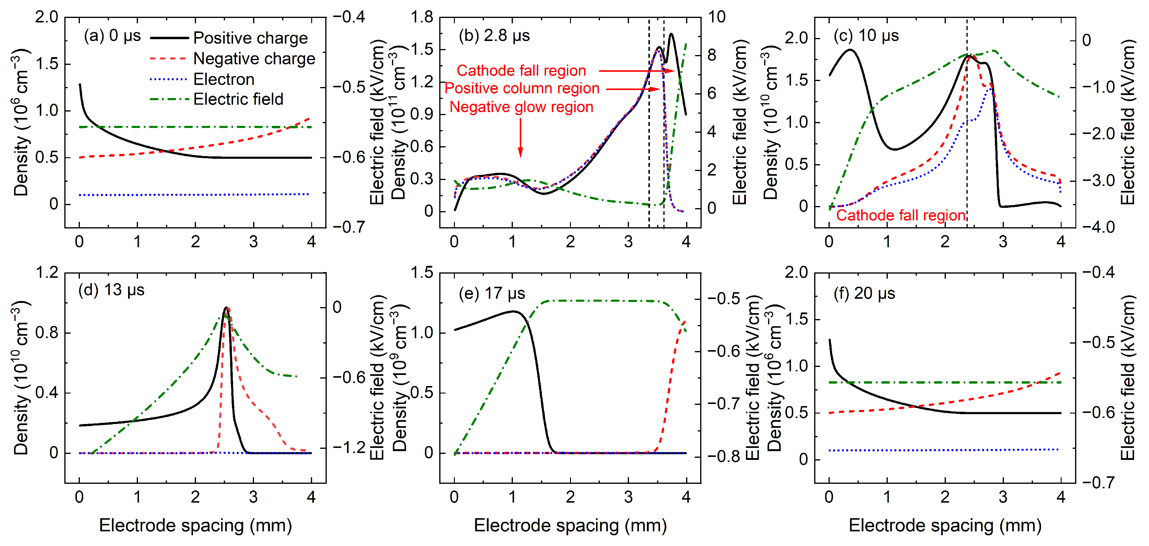 Applsci 12 10990 g005 Applsci 12 10990 g005