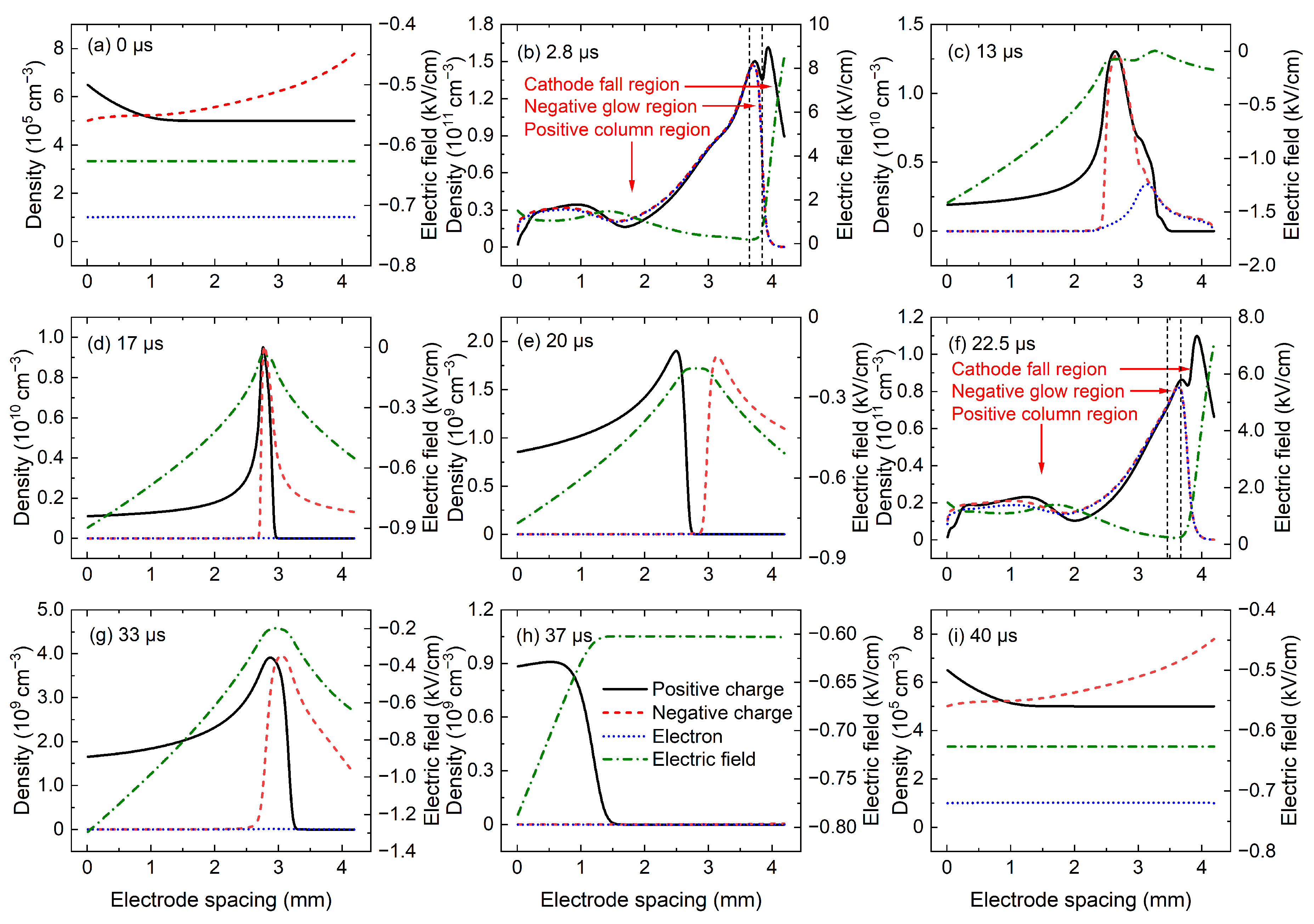 Applsci 12 10990 g007 Applsci 12 10990 g007