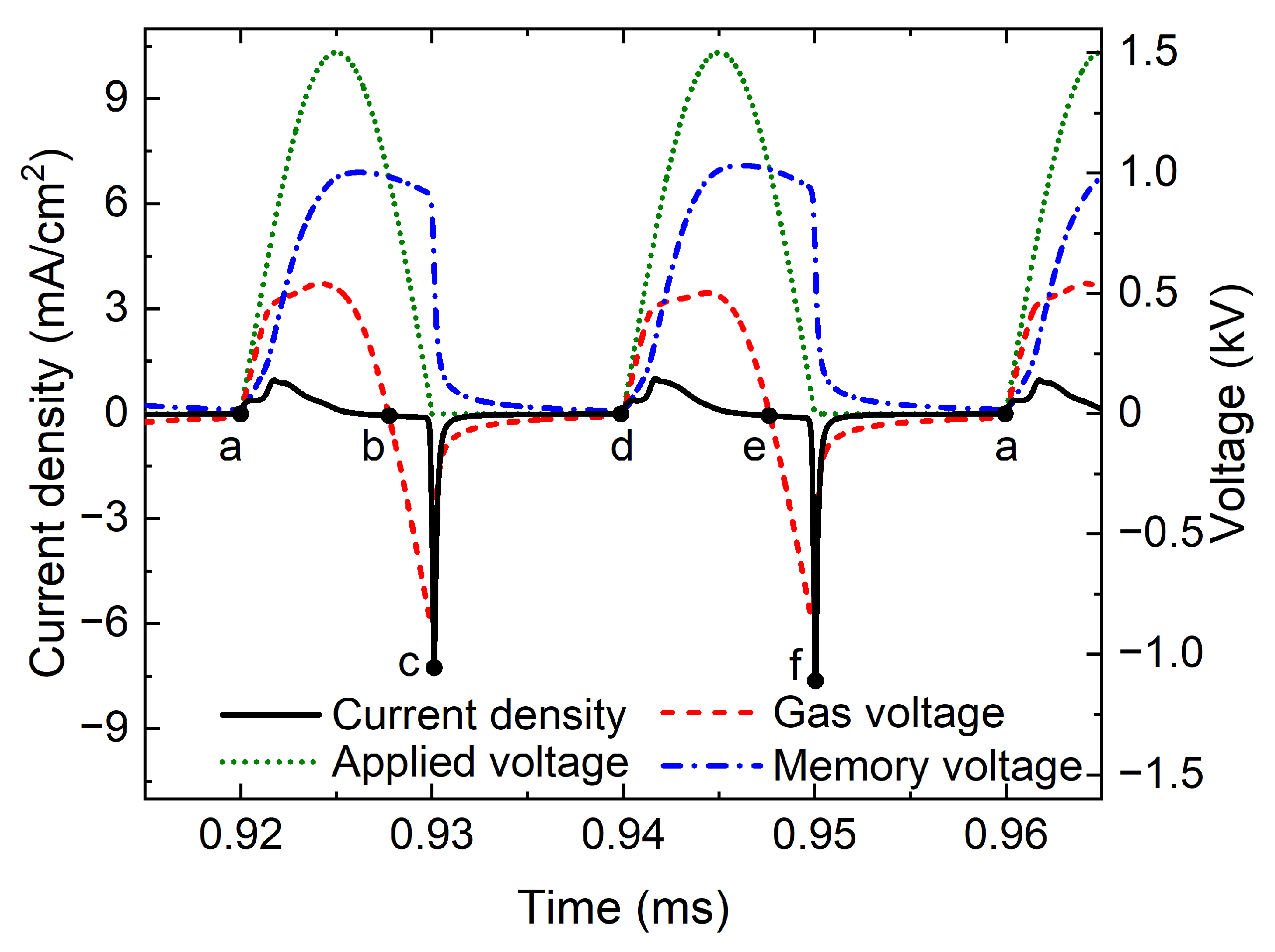 Applsci 12 10990 g008 Applsci 12 10990 g008