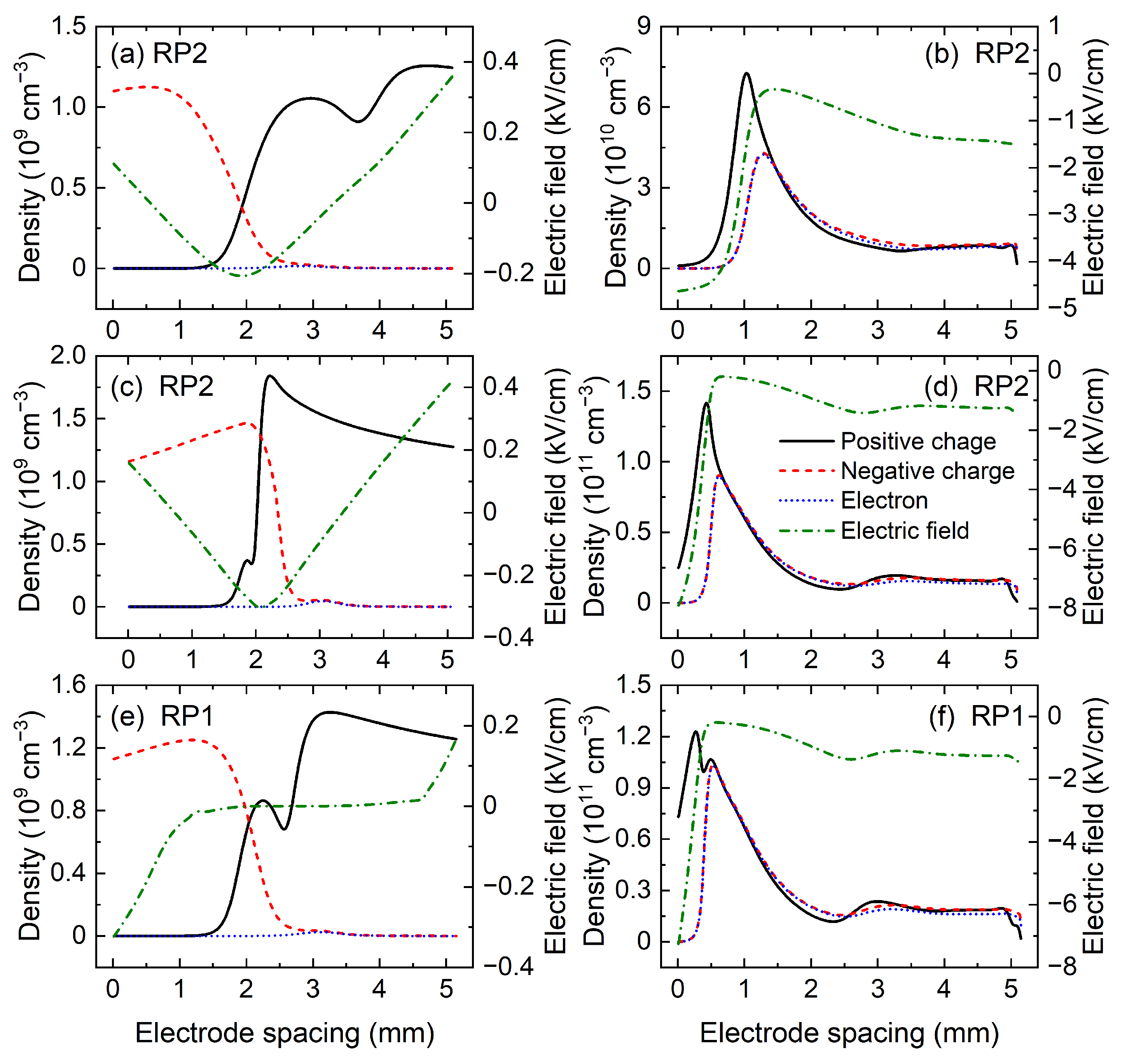 Applsci 12 10990 g010 Applsci 12 10990 g010