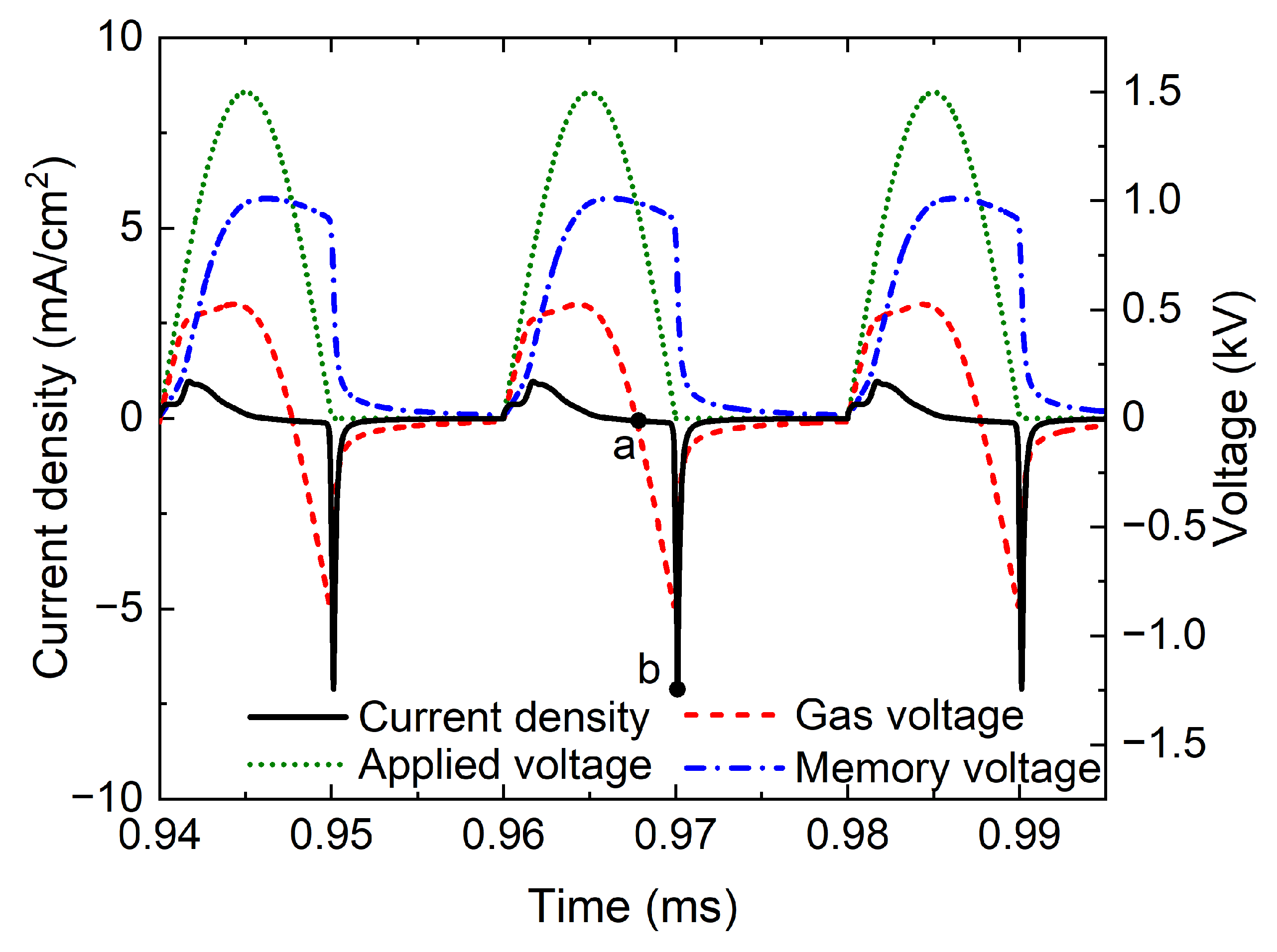 Applsci 12 10990 g011 Applsci 12 10990 g011