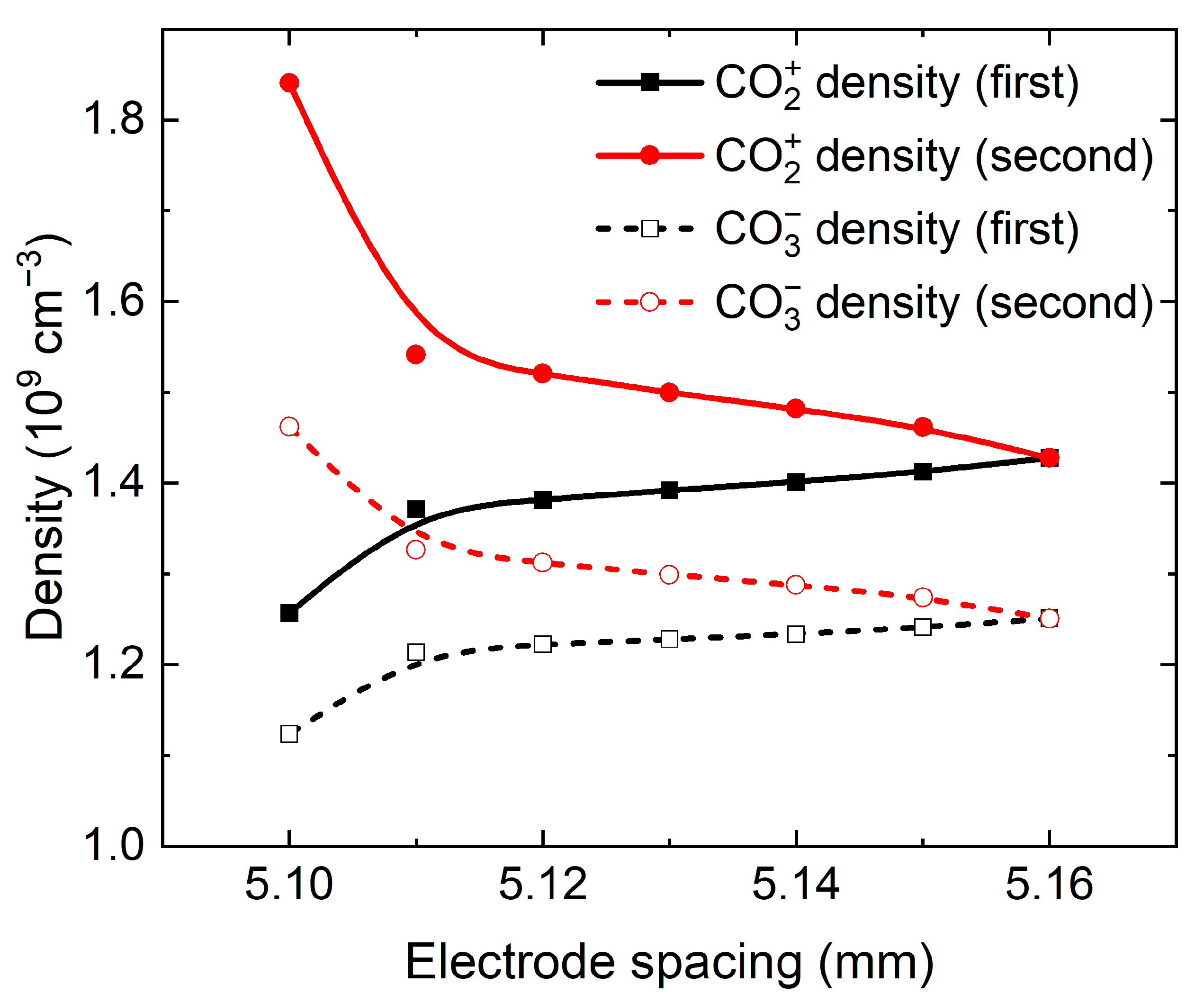 Applsci 12 10990 g012 Applsci 12 10990 g012