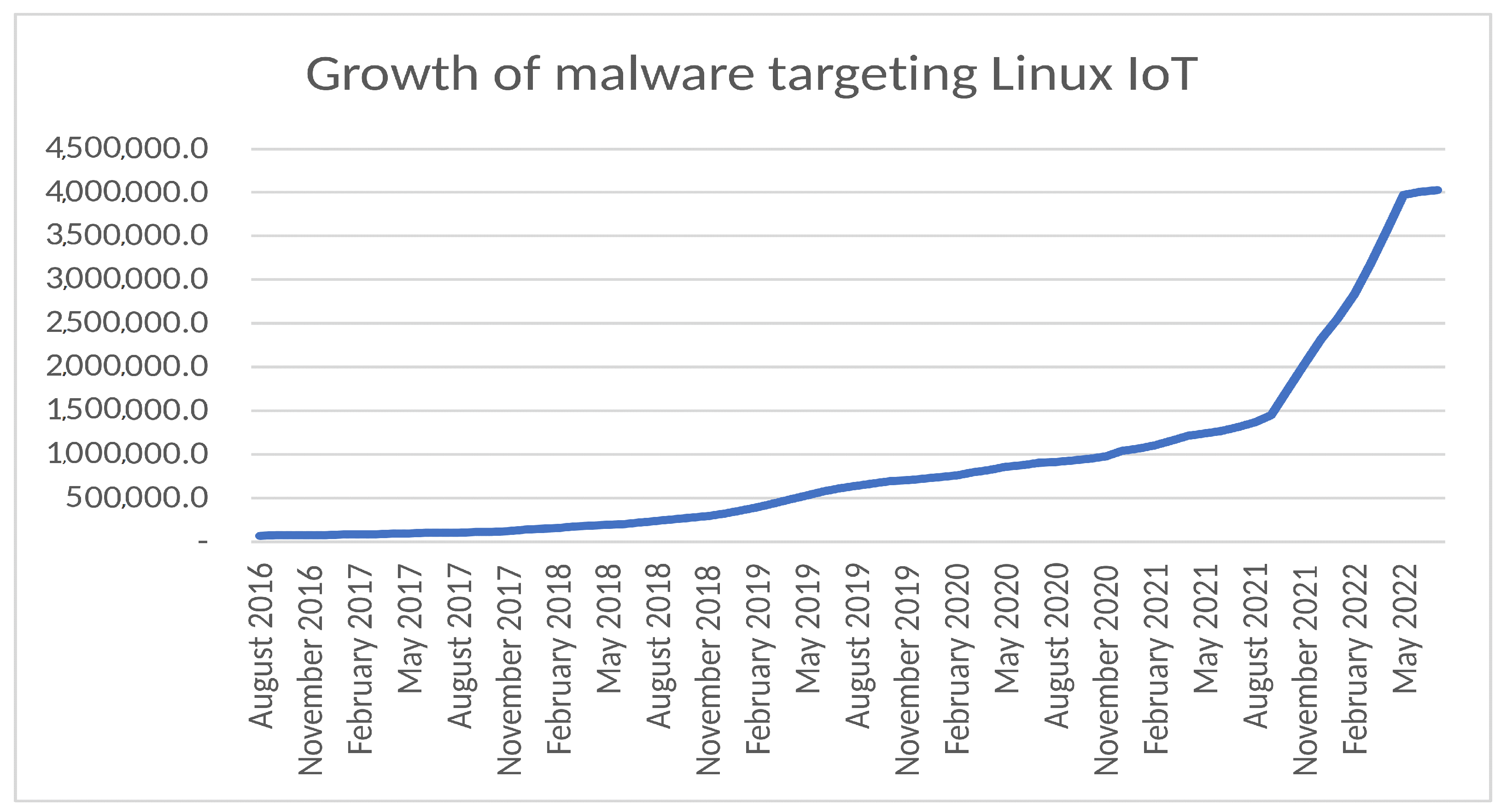Applsci 12 10991 g001