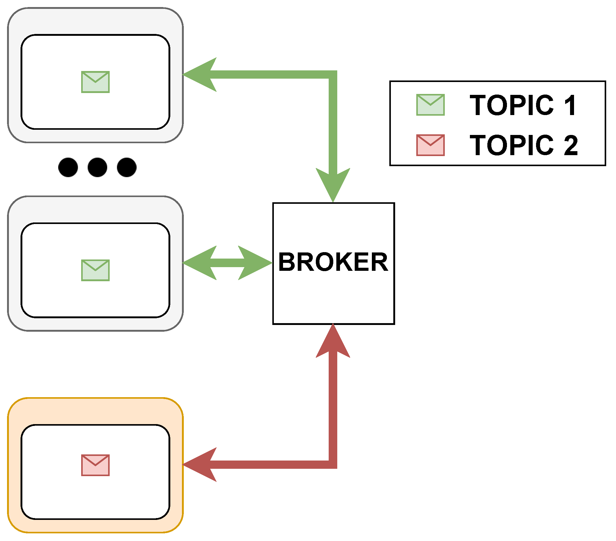 Applsci 12 10991 g003