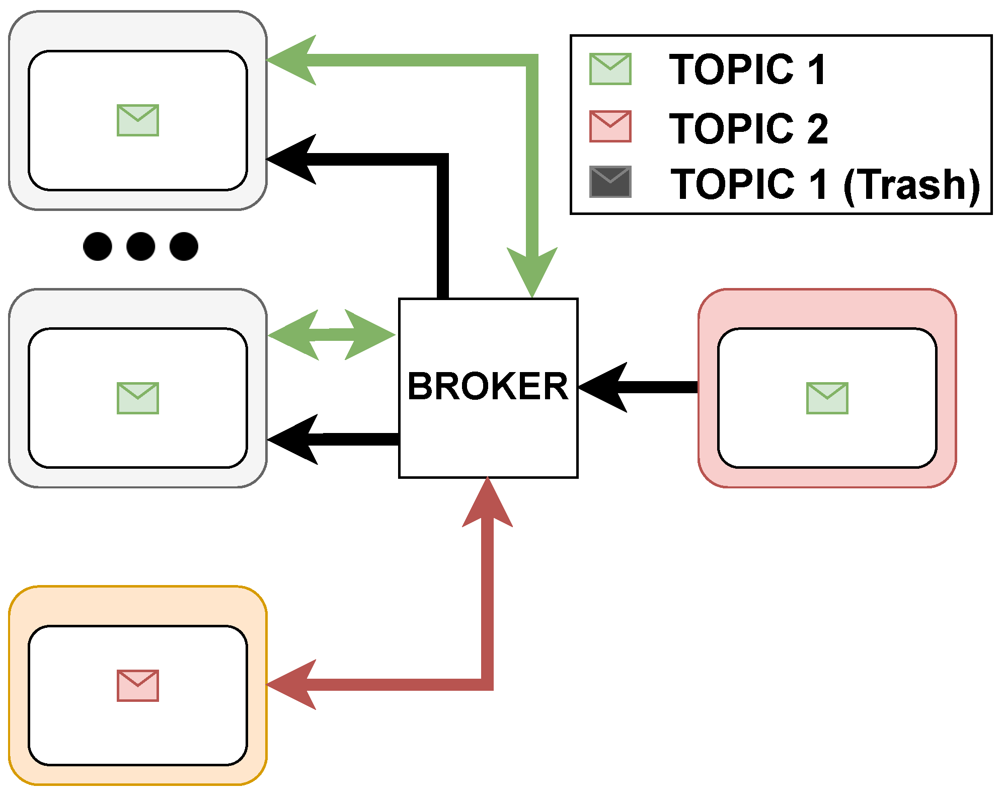 Applsci 12 10991 g005