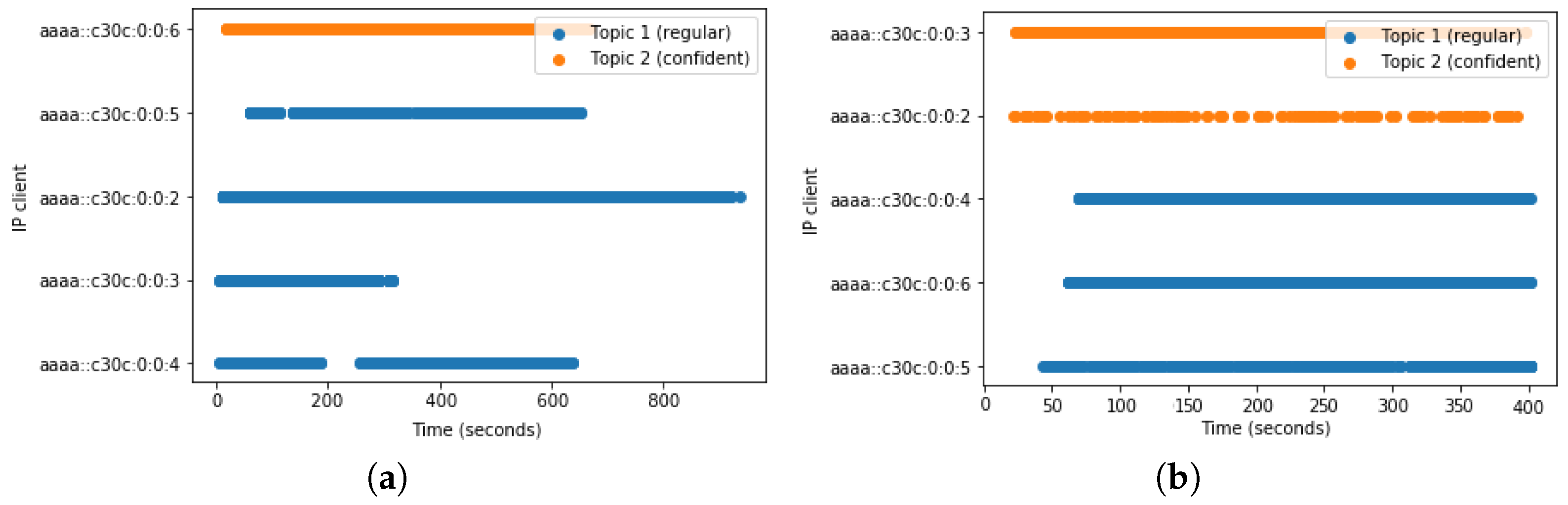 Applsci 12 10991 g017
