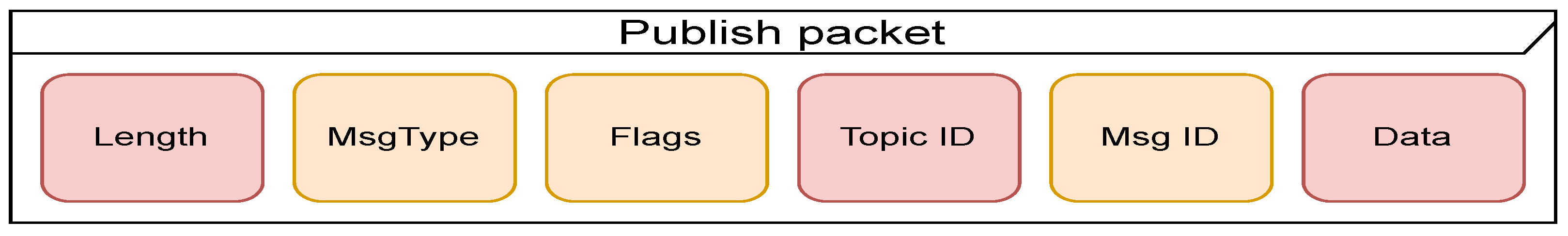 Applsci 12 10991 g019