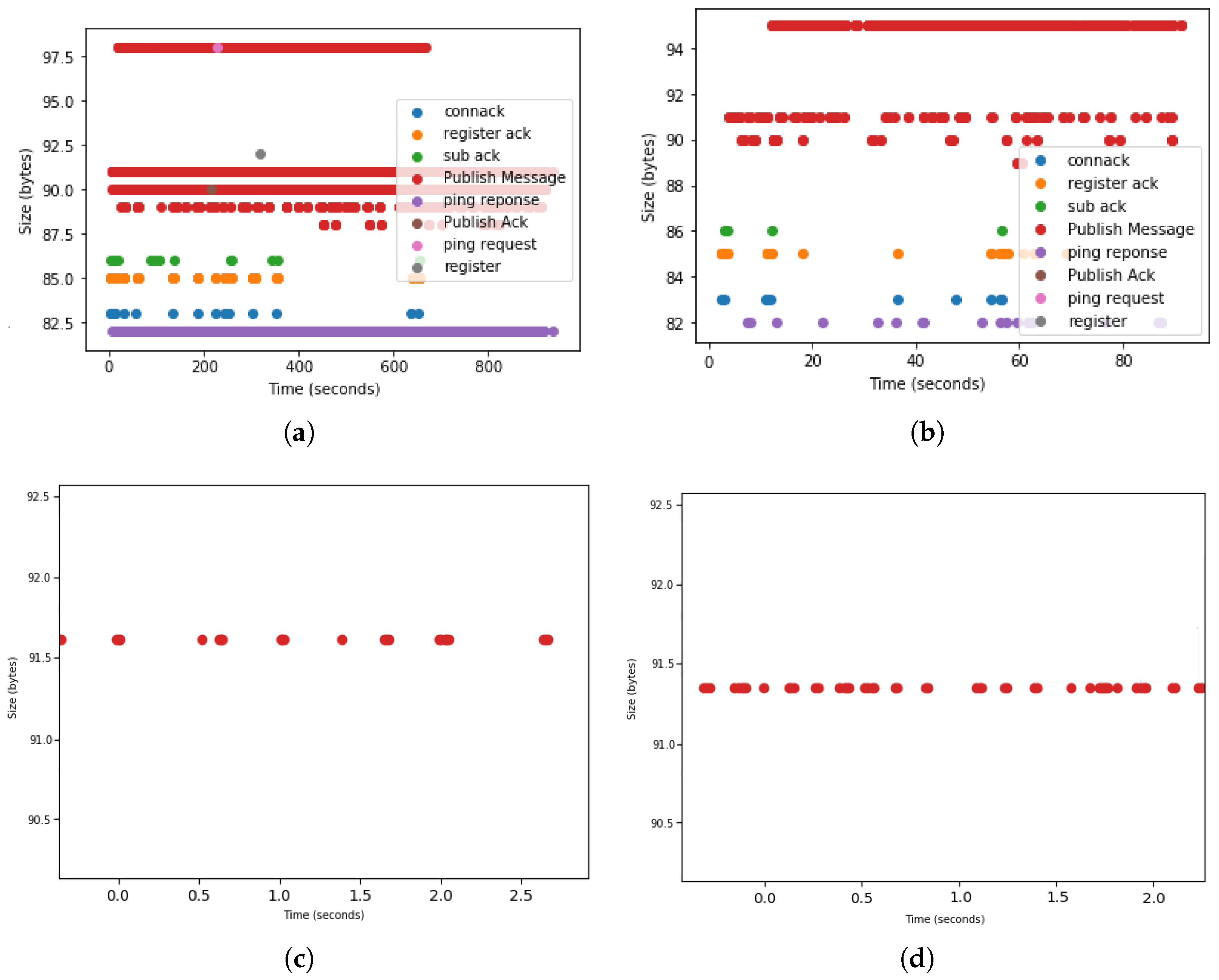 Applsci 12 10991 g020
