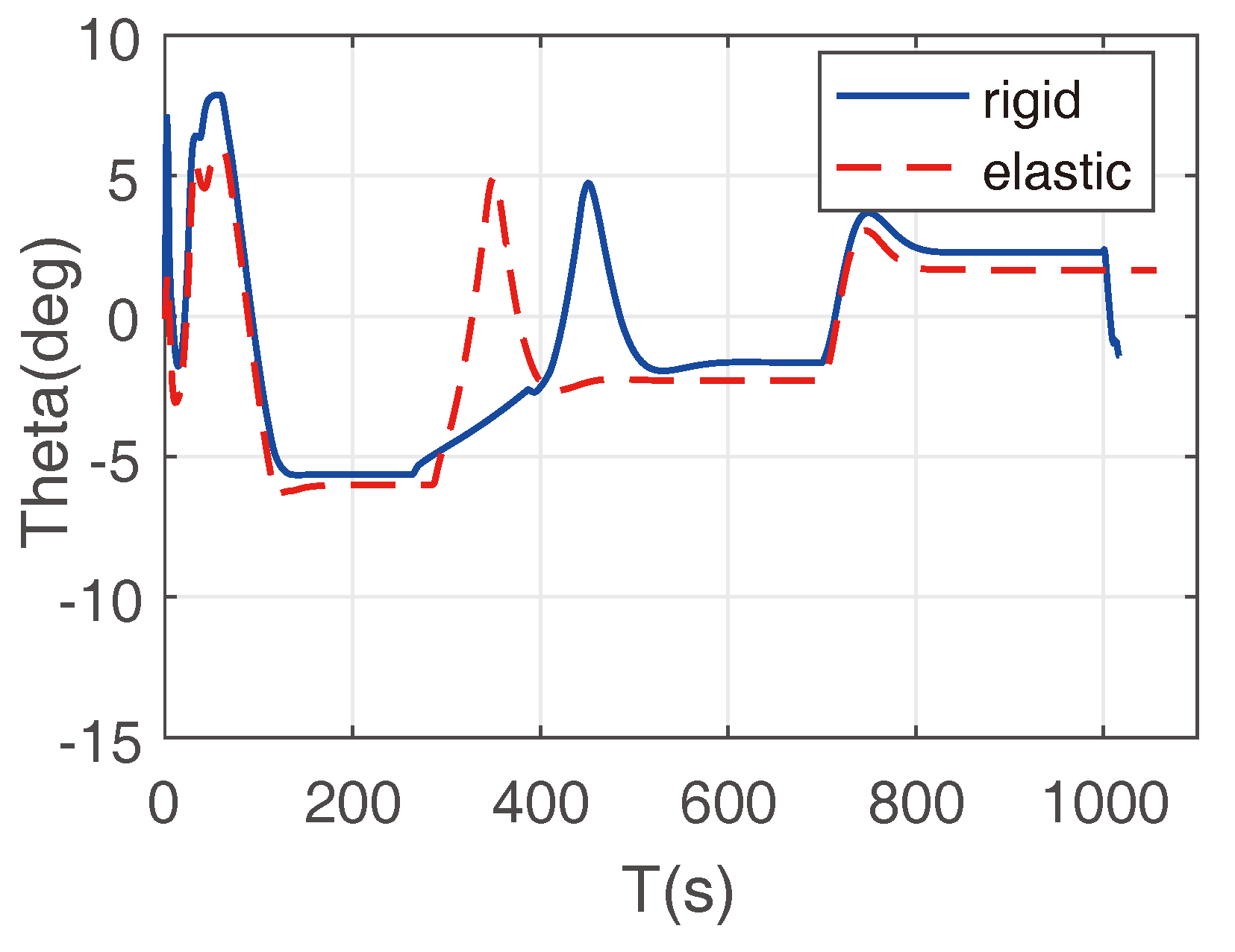 Applsci 12 10992 g002