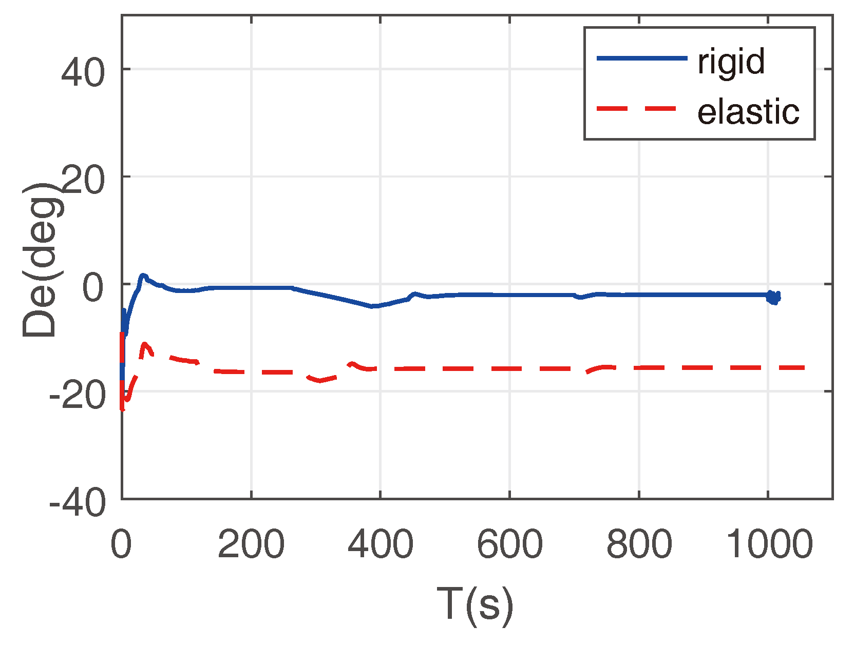 Applsci 12 10992 g003