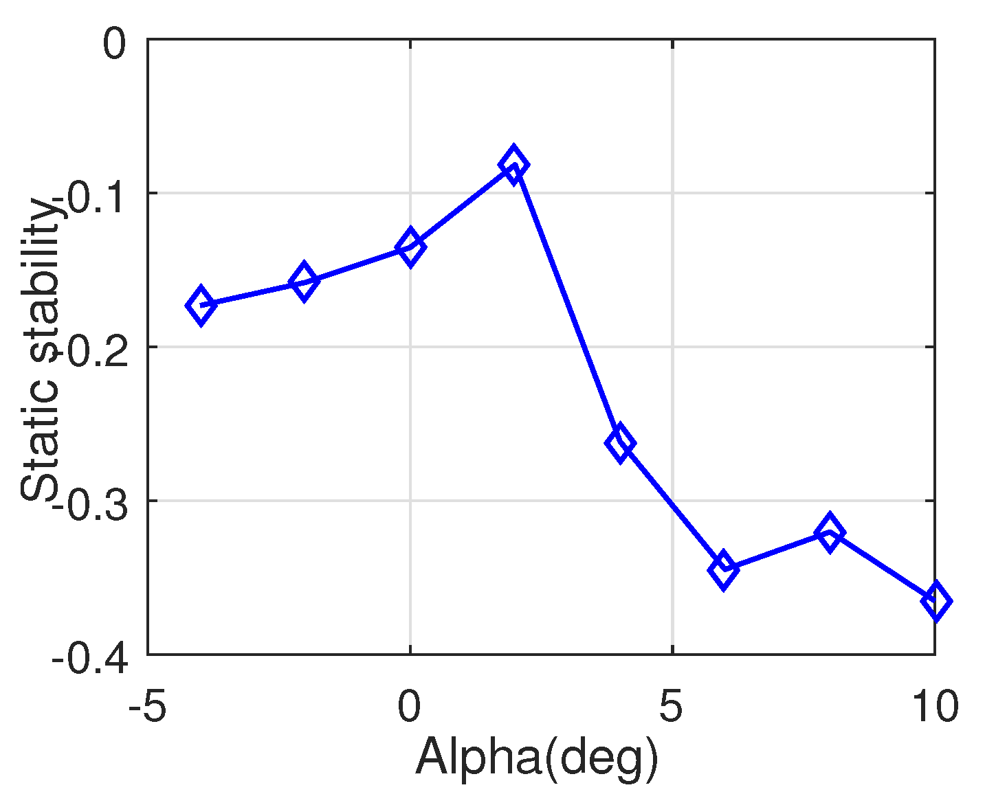 Applsci 12 10992 g005