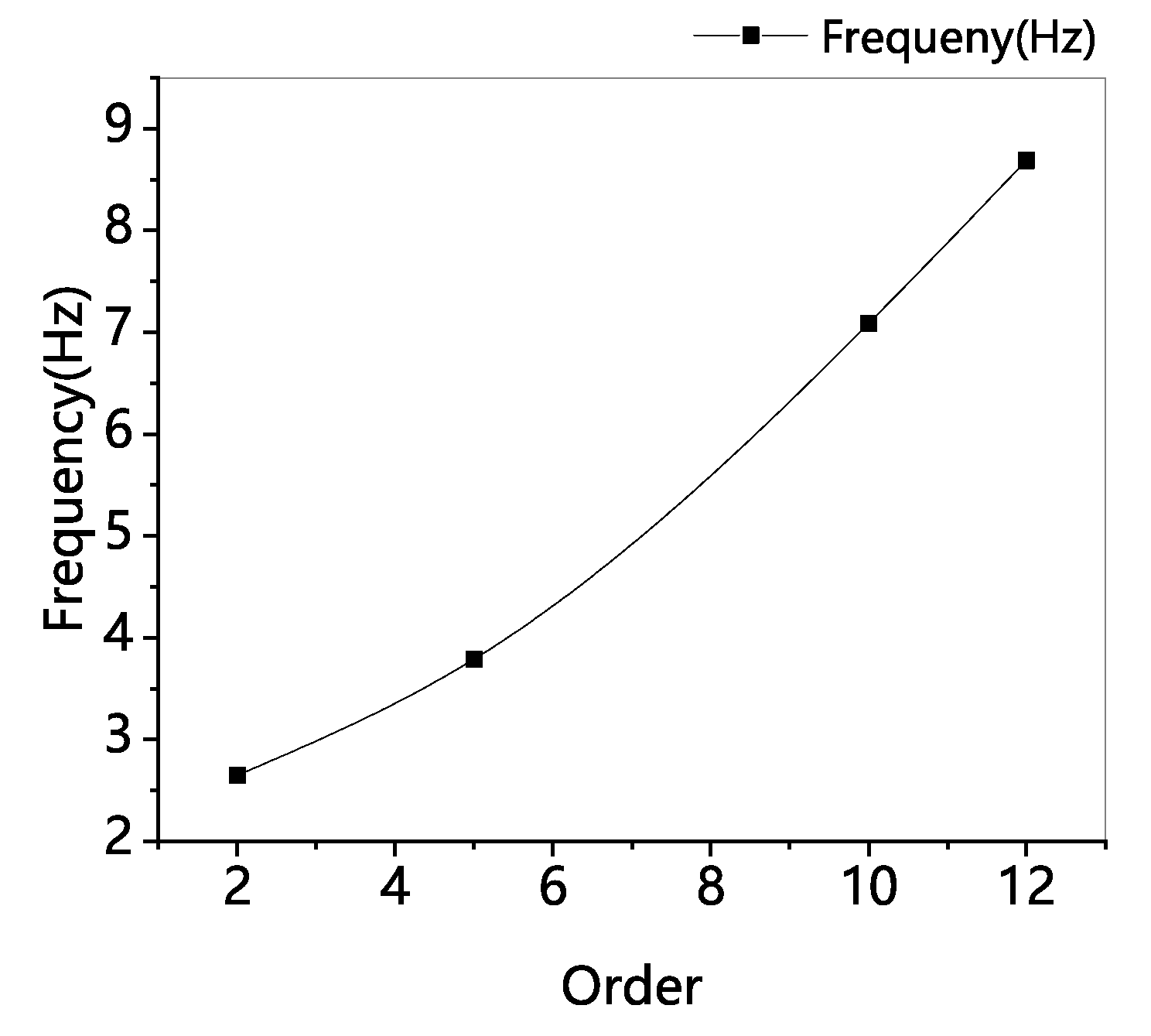 Applsci 12 10992 g006