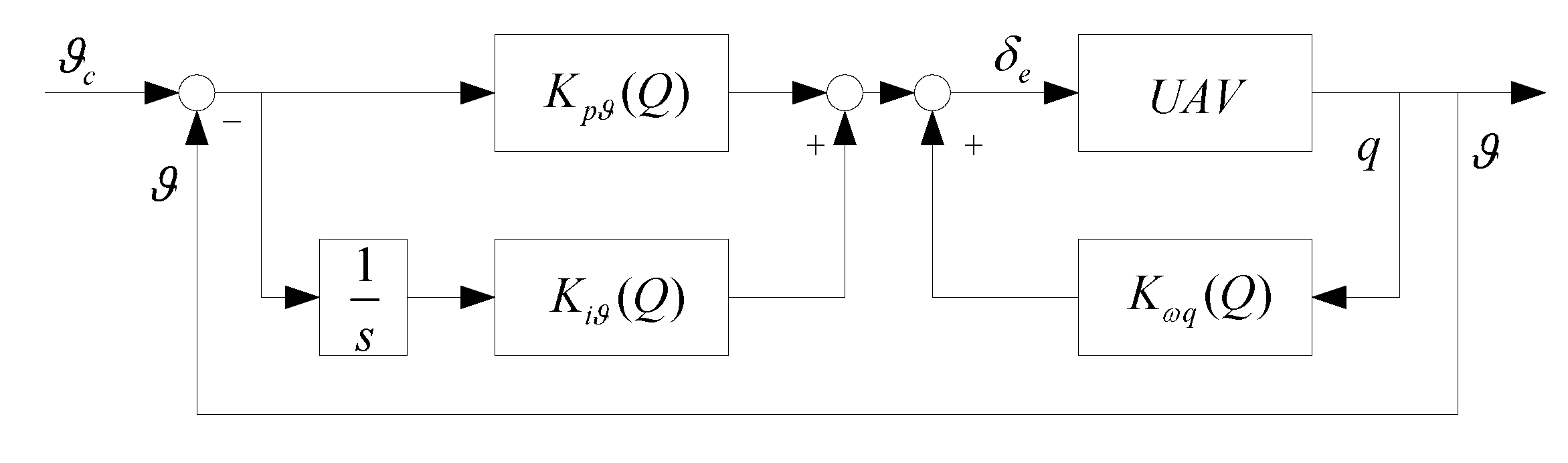 Applsci 12 10992 g009