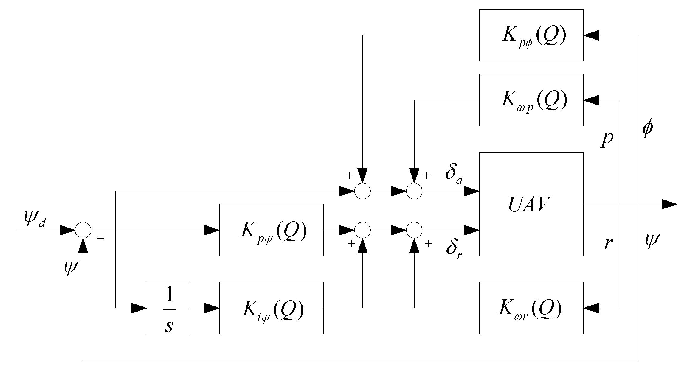 Applsci 12 10992 g010