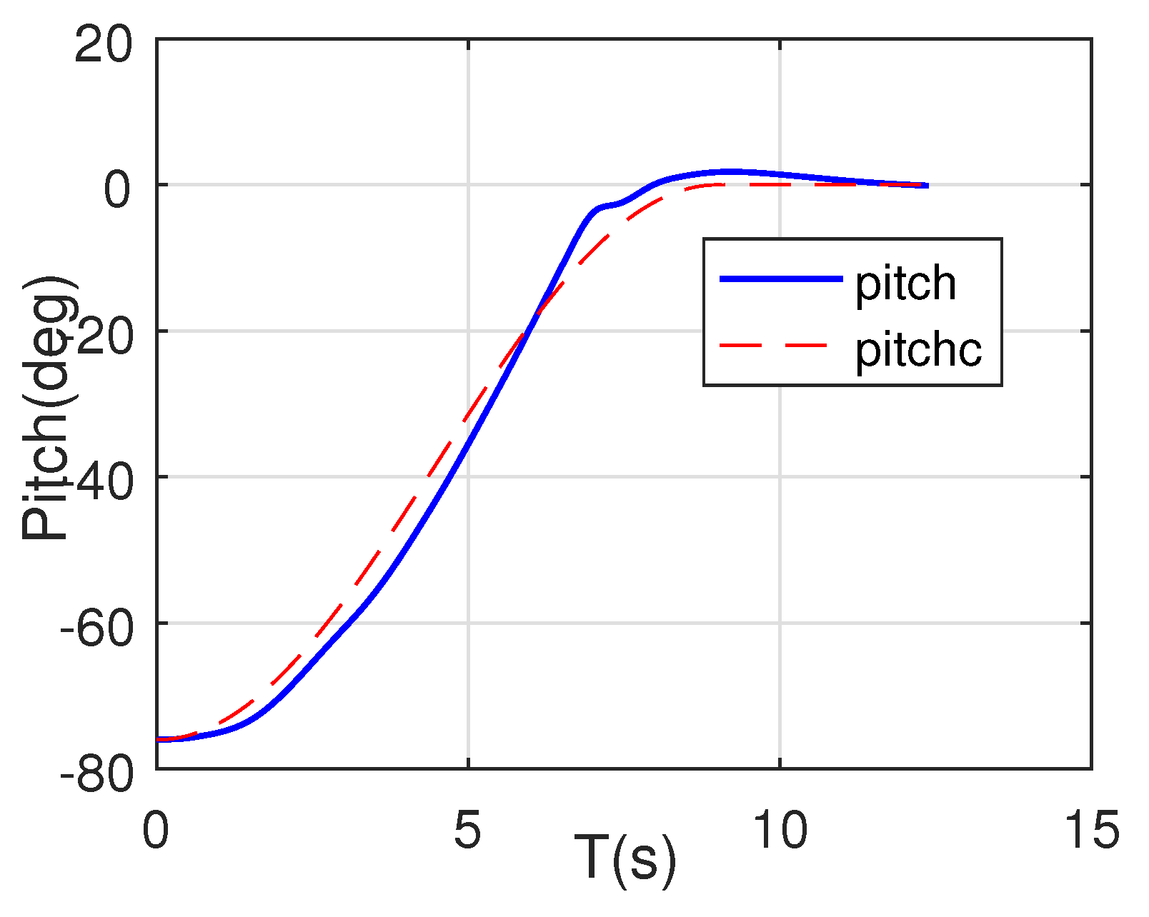 Applsci 12 10992 g012
