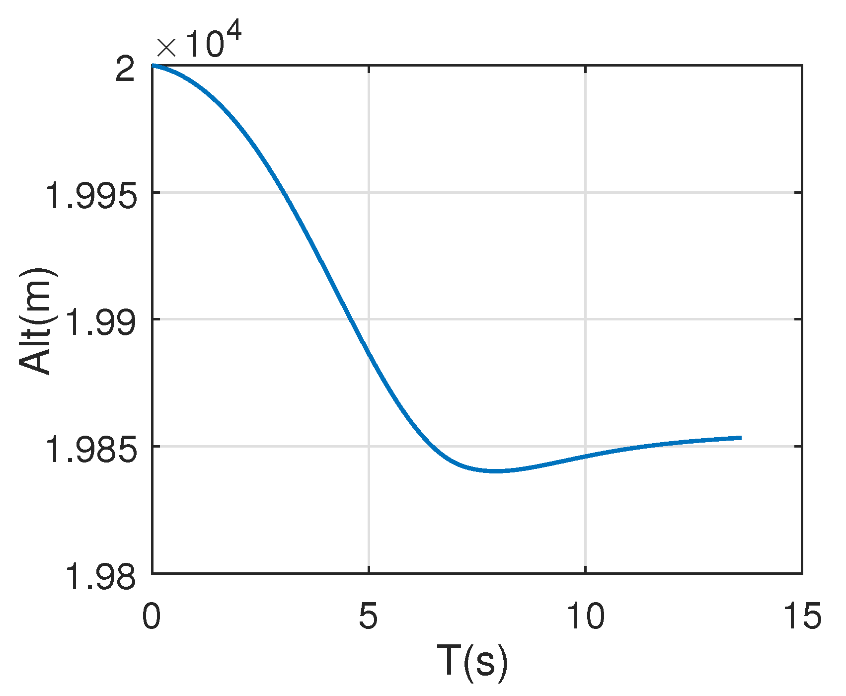 Applsci 12 10992 g014