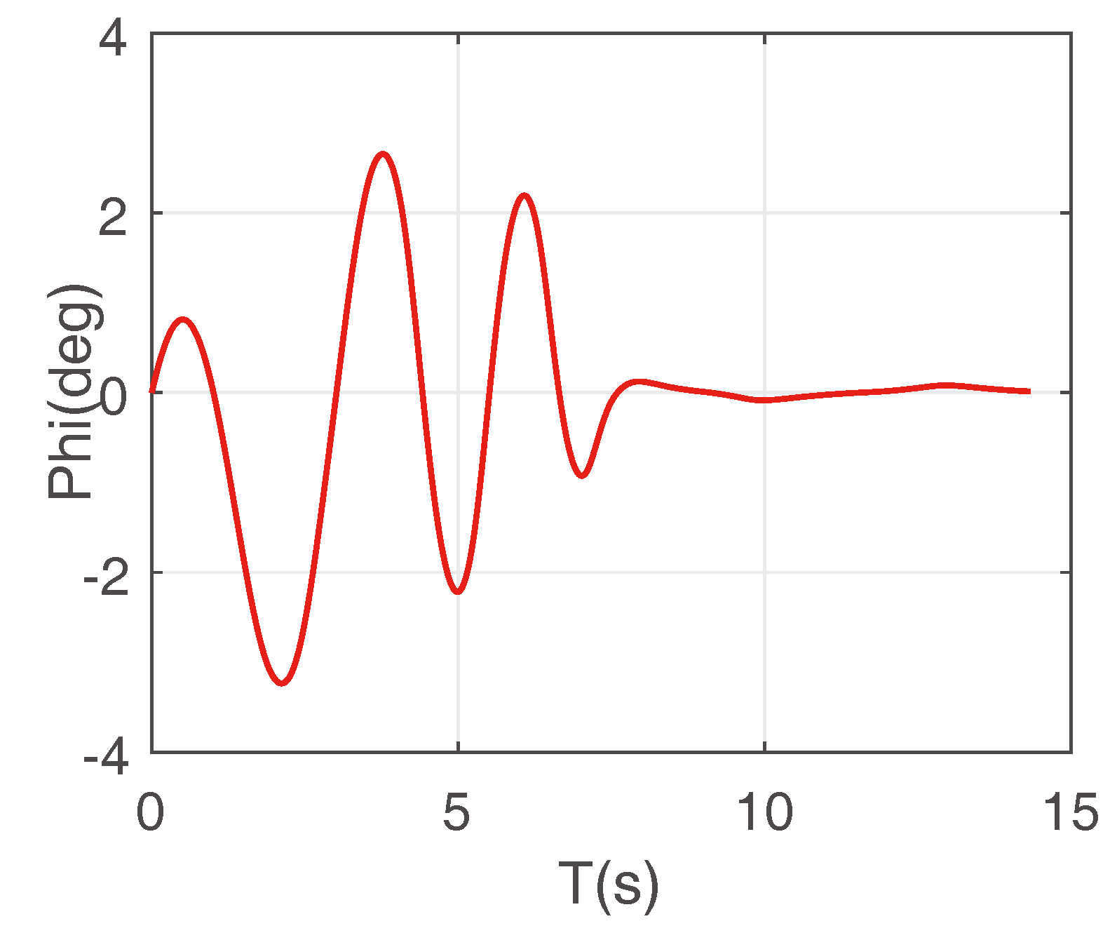 Applsci 12 10992 g015