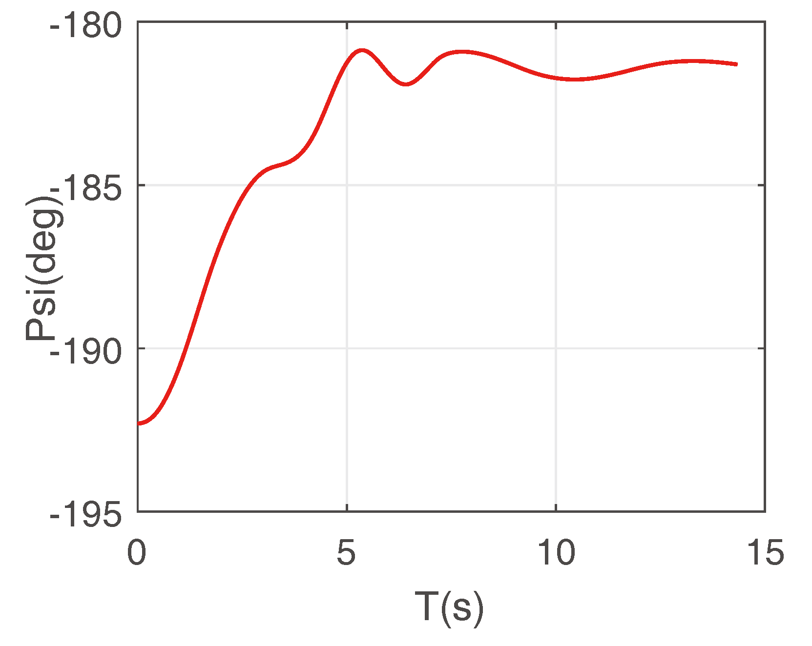 Applsci 12 10992 g016