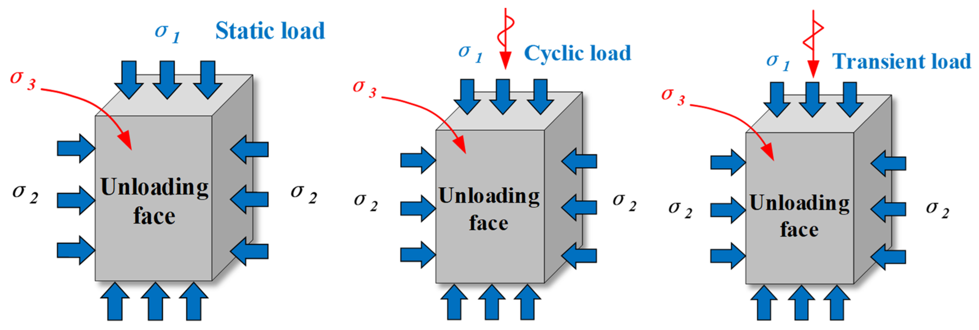 Applsci 12 10993 g004