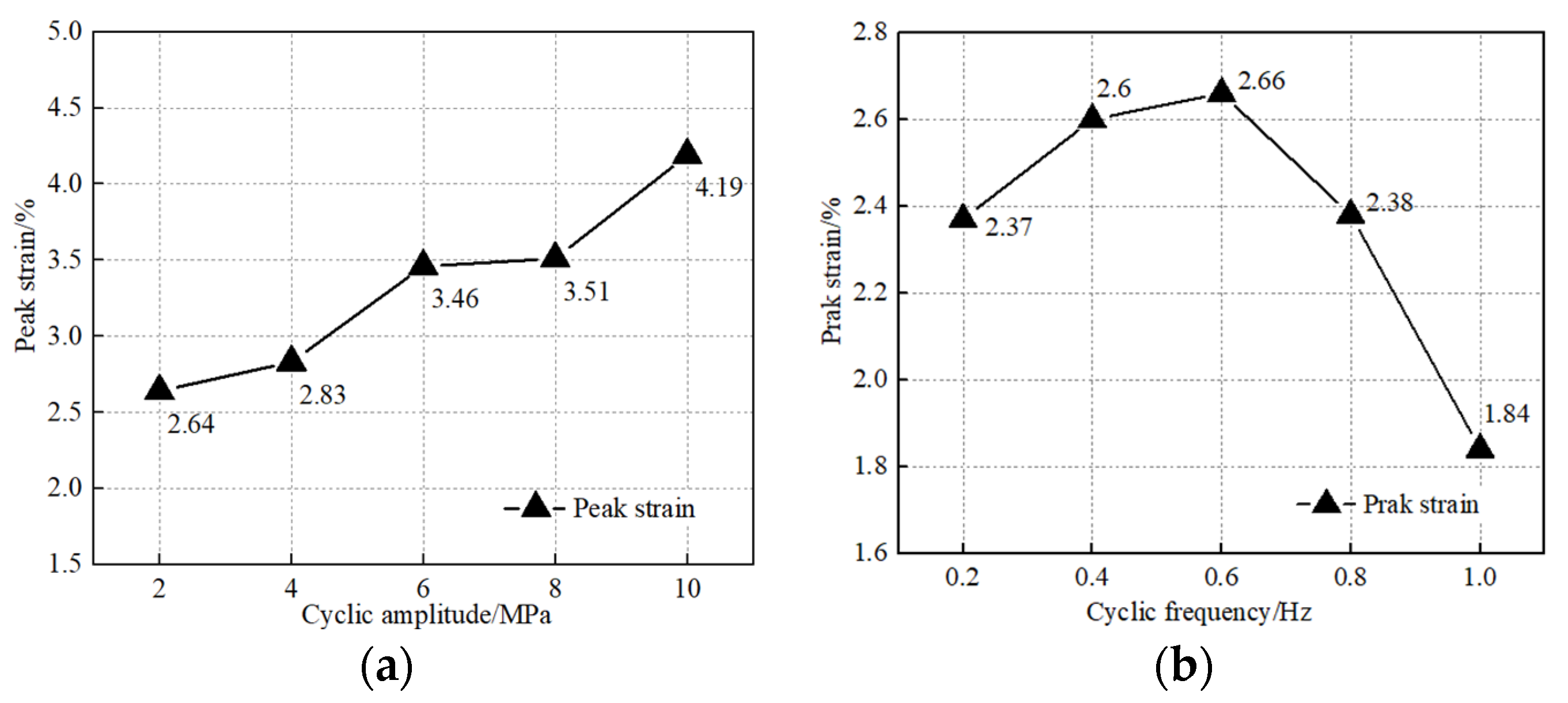 Applsci 12 10993 g010