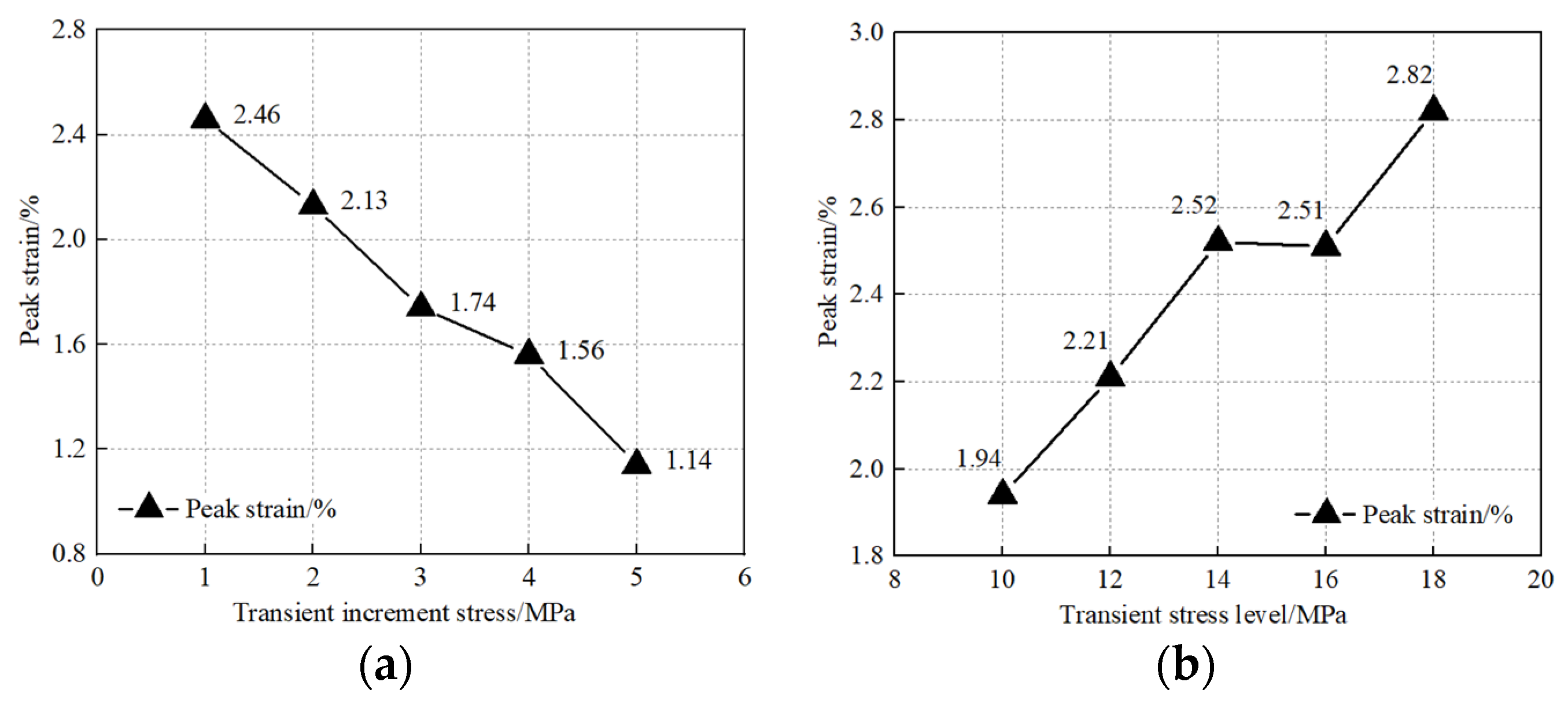 Applsci 12 10993 g011