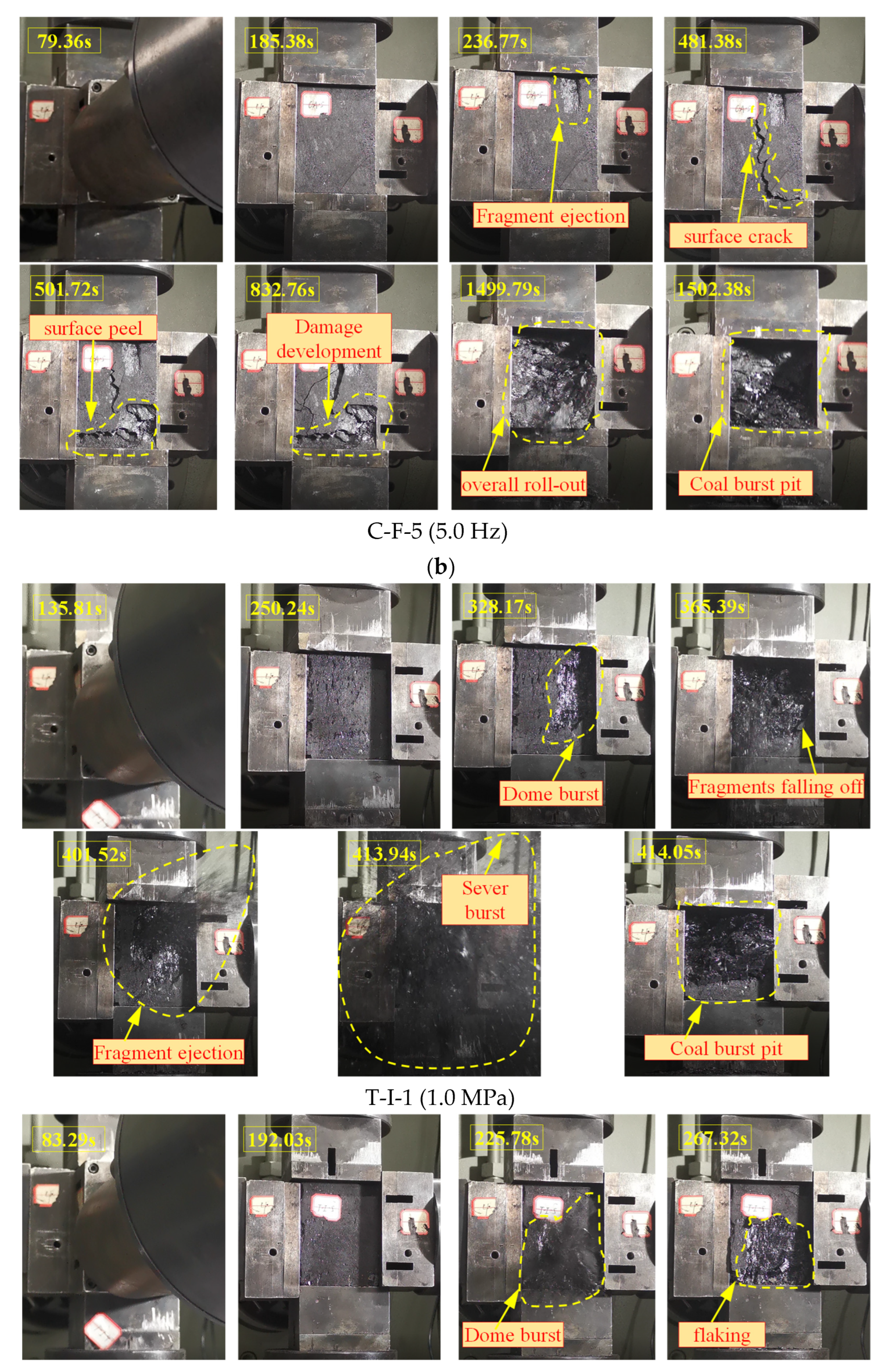 Applsci 12 10993 g012c