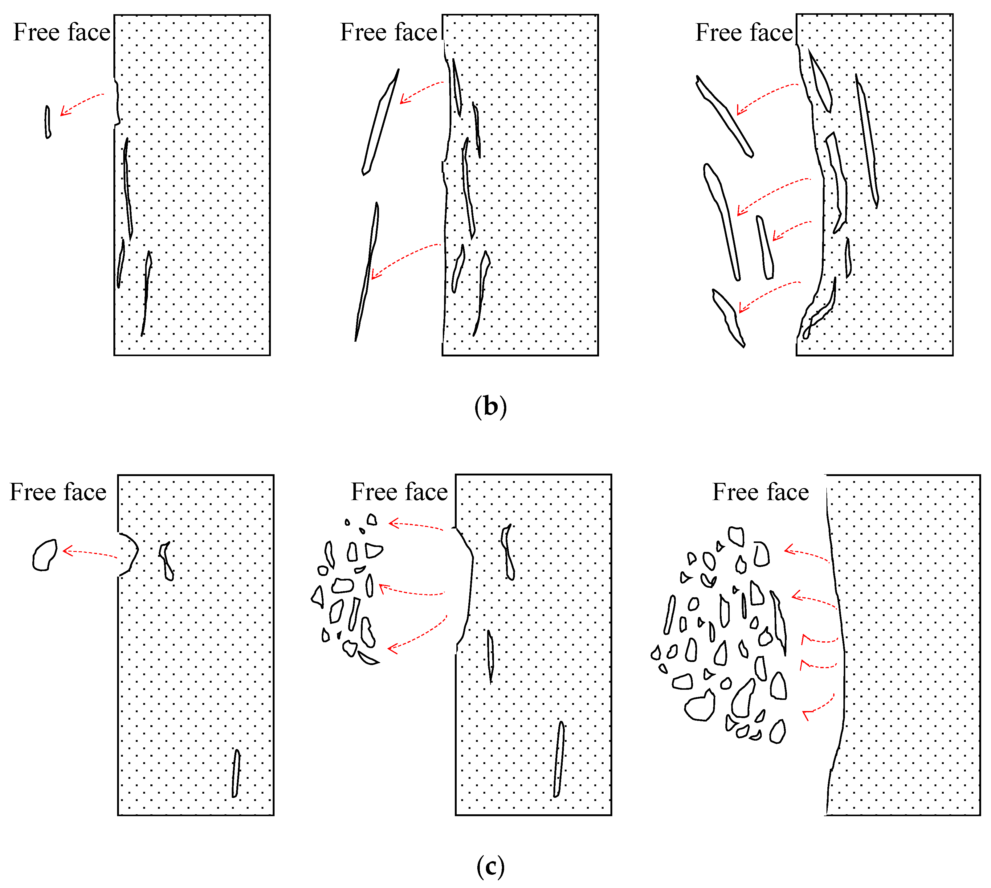 Applsci 12 10993 g013b