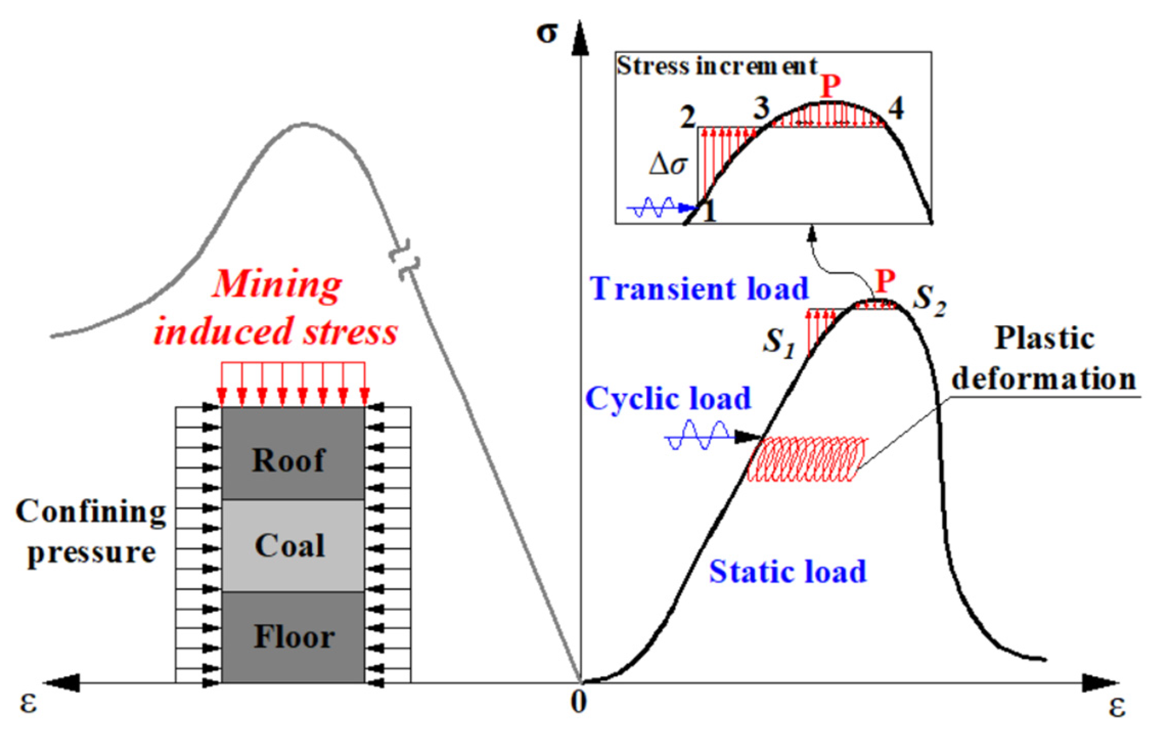 Applsci 12 10993 g014