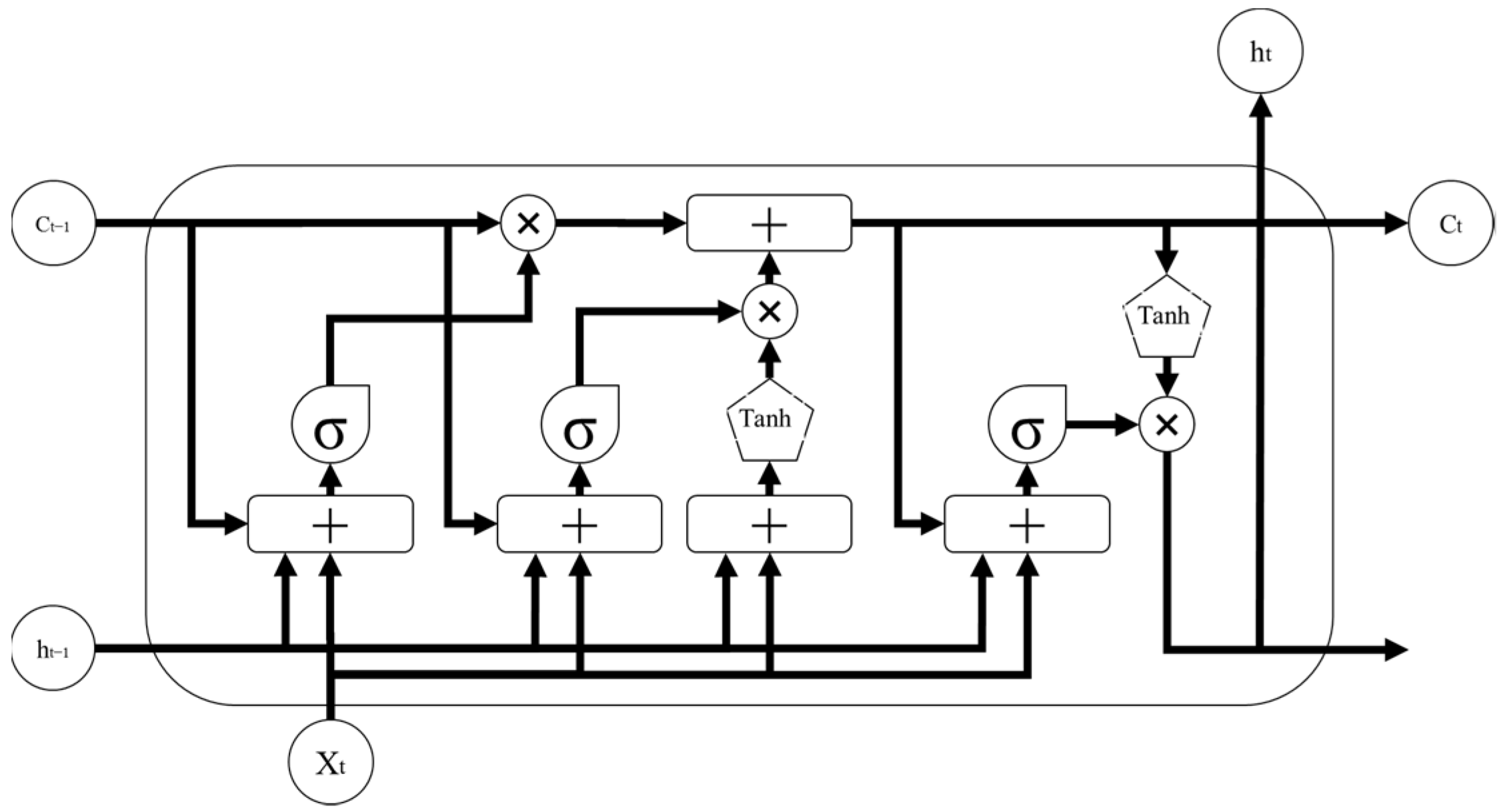 Applsci 12 10995 g001 Applsci 12 10995 g001