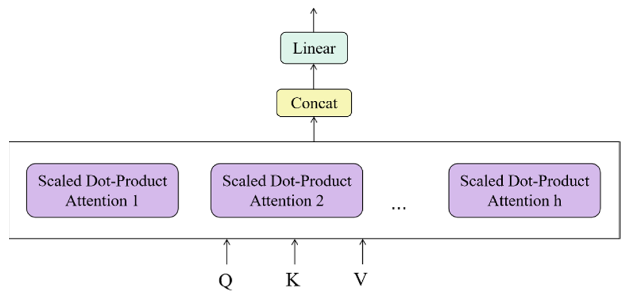 Applsci 12 10995 g004 Applsci 12 10995 g004