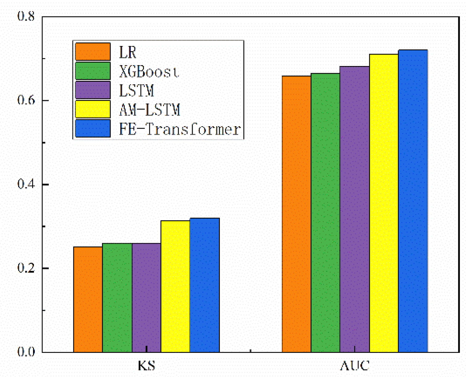 Applsci 12 10995 g006 Applsci 12 10995 g006