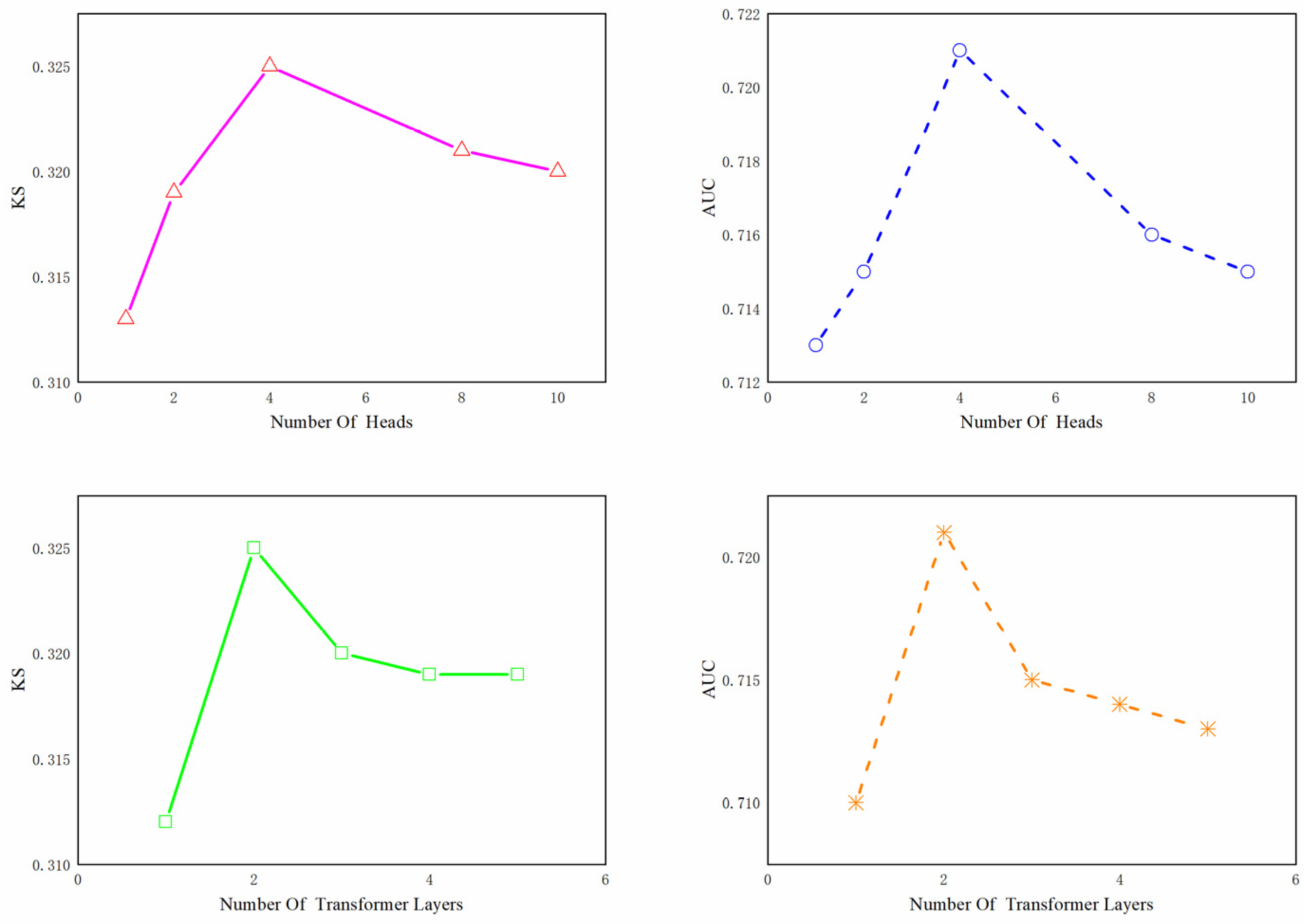 Applsci 12 10995 g007 Applsci 12 10995 g007