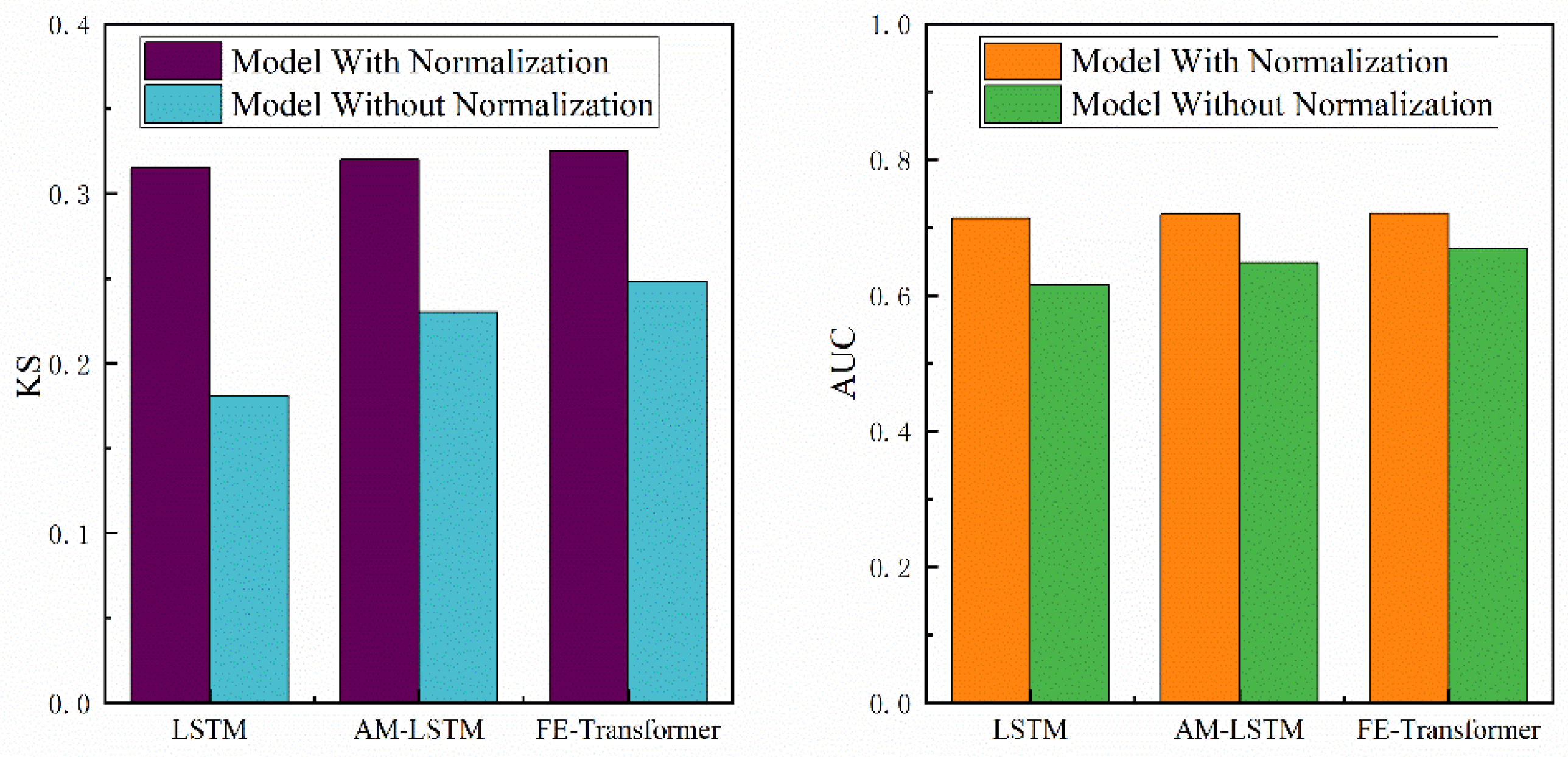 Applsci 12 10995 g008 Applsci 12 10995 g008