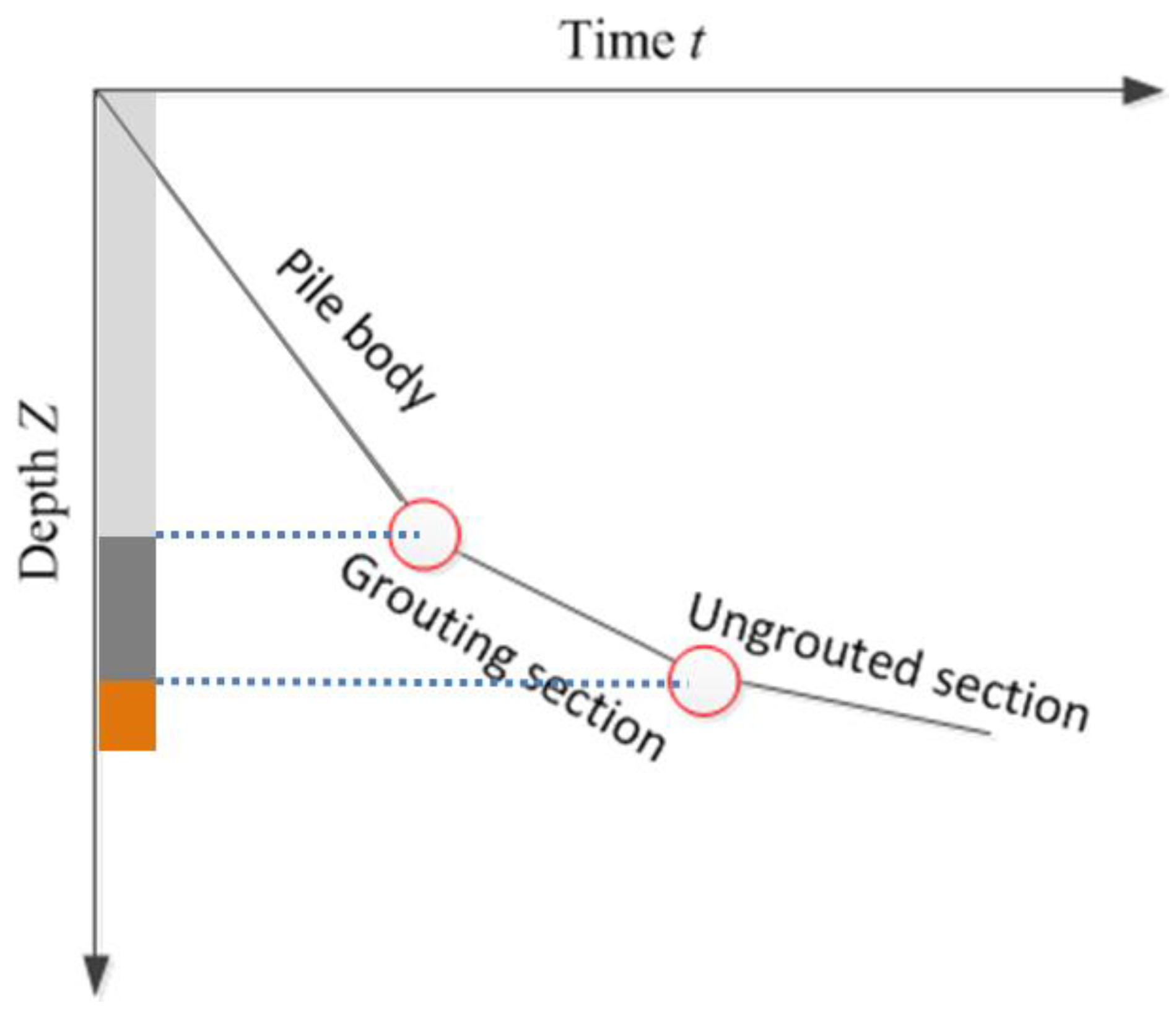 Applsci 12 10996 g004