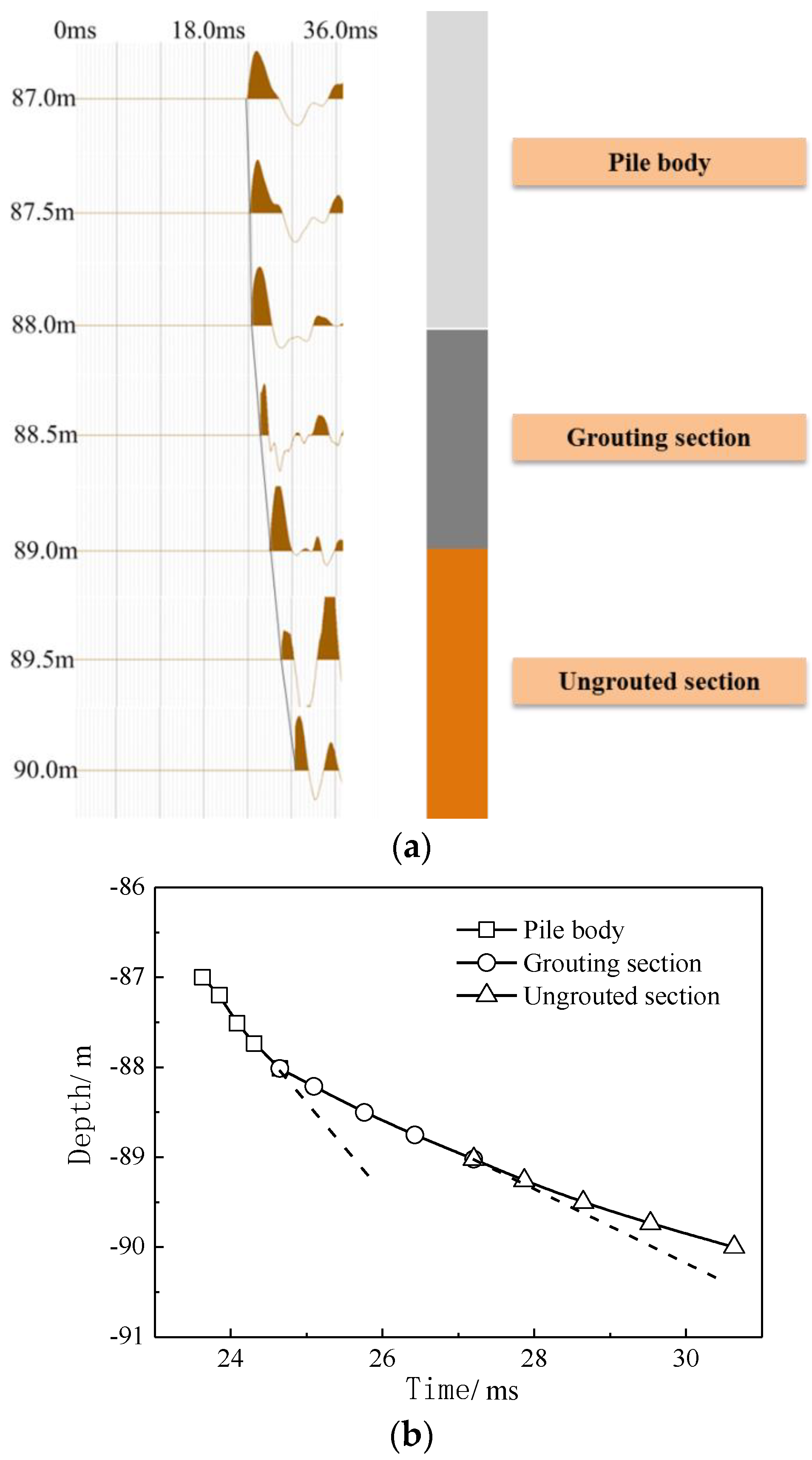 Applsci 12 10996 g009
