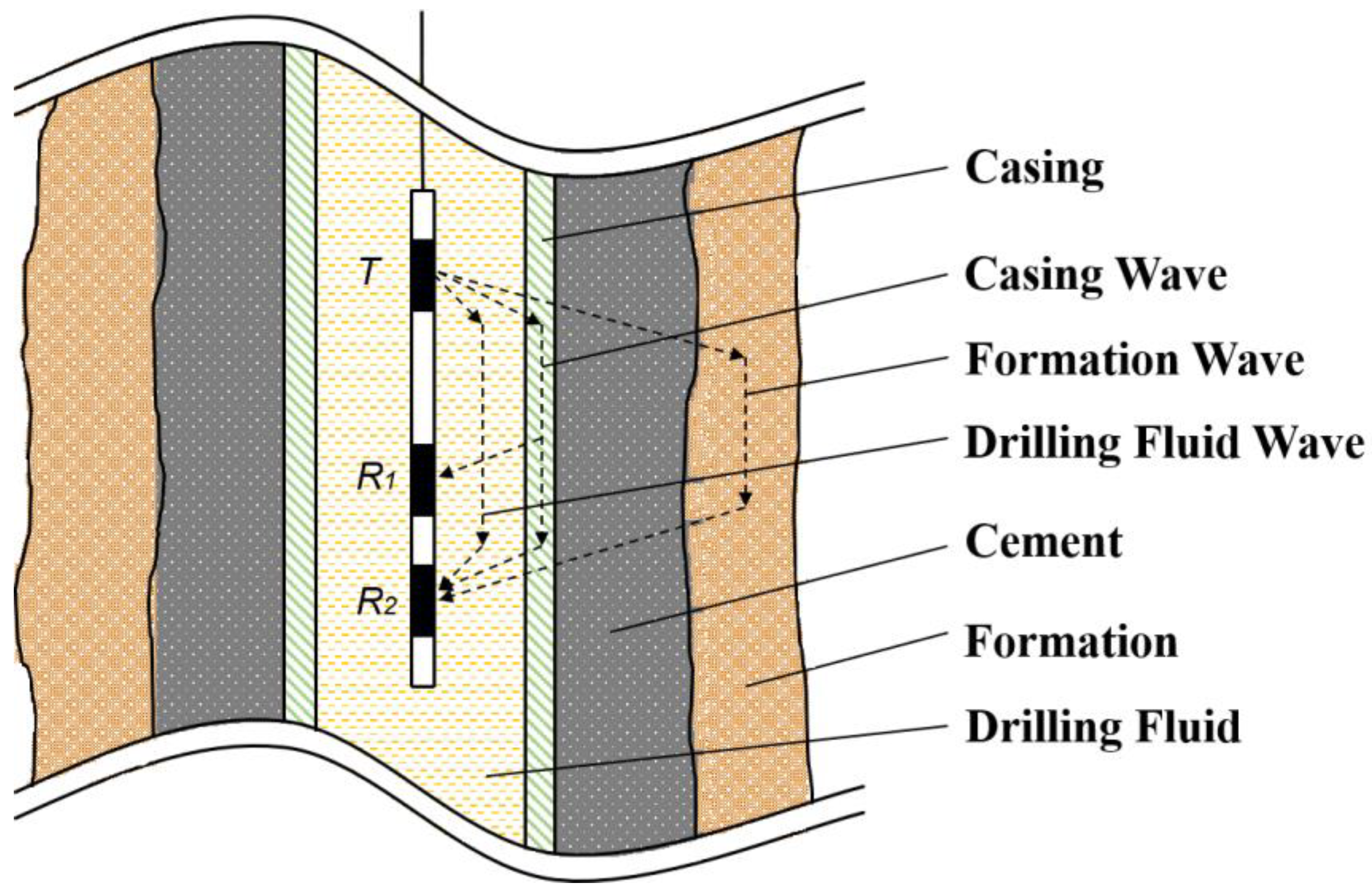 Applsci 12 10997 g001