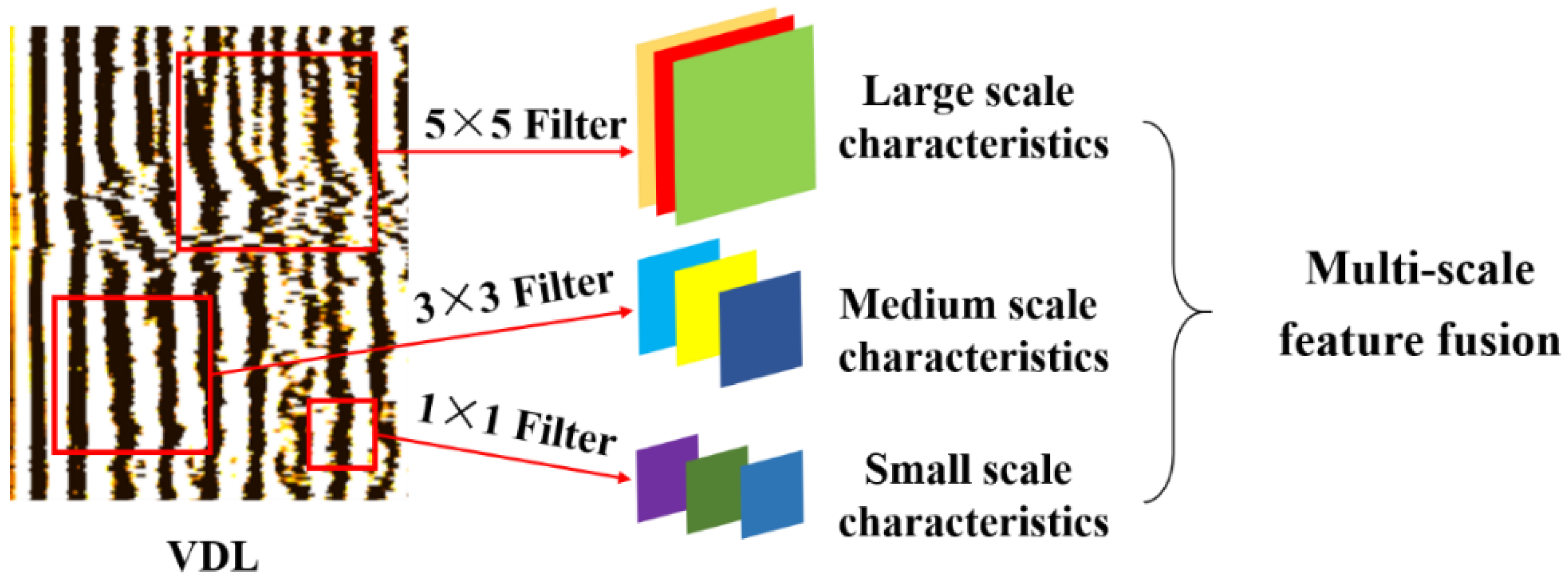 Applsci 12 10997 g008