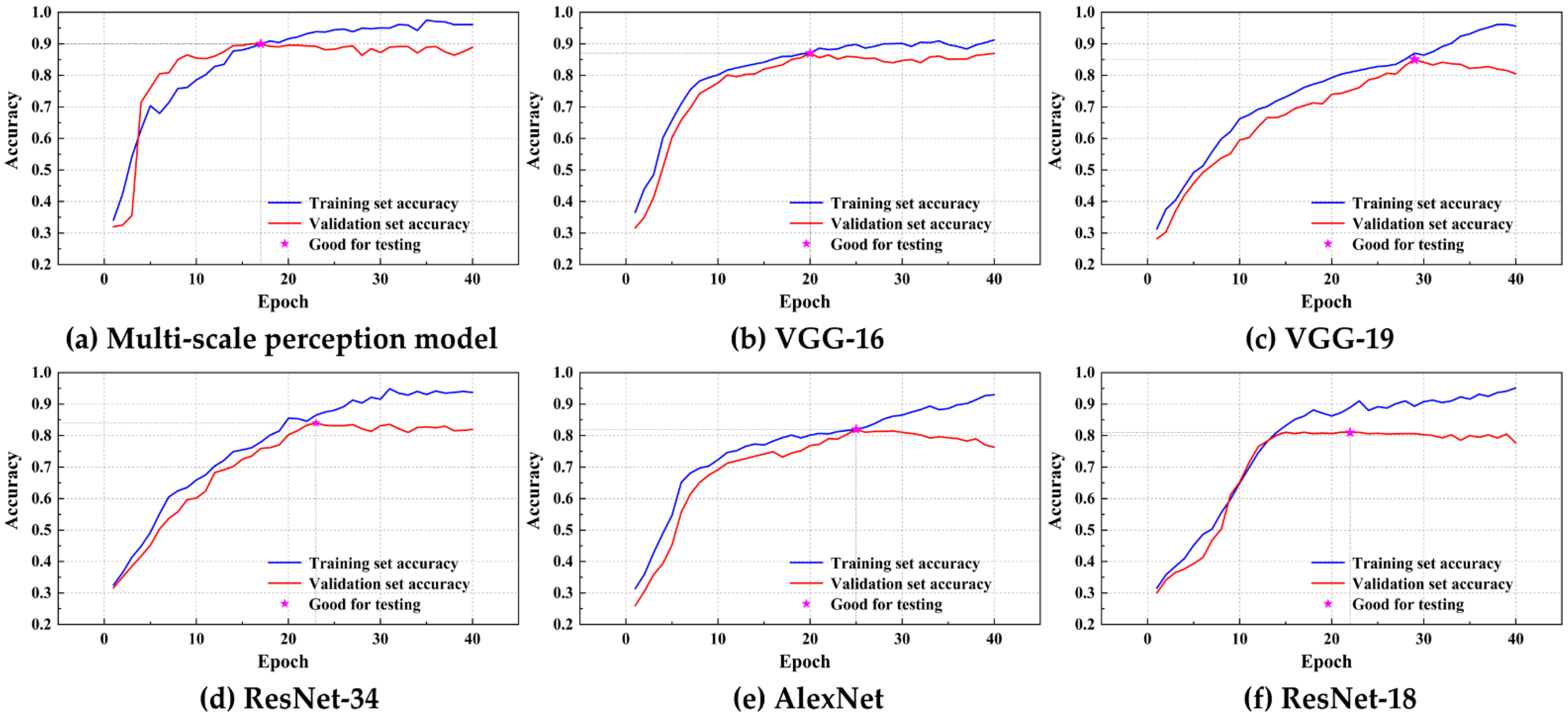Applsci 12 10997 g010