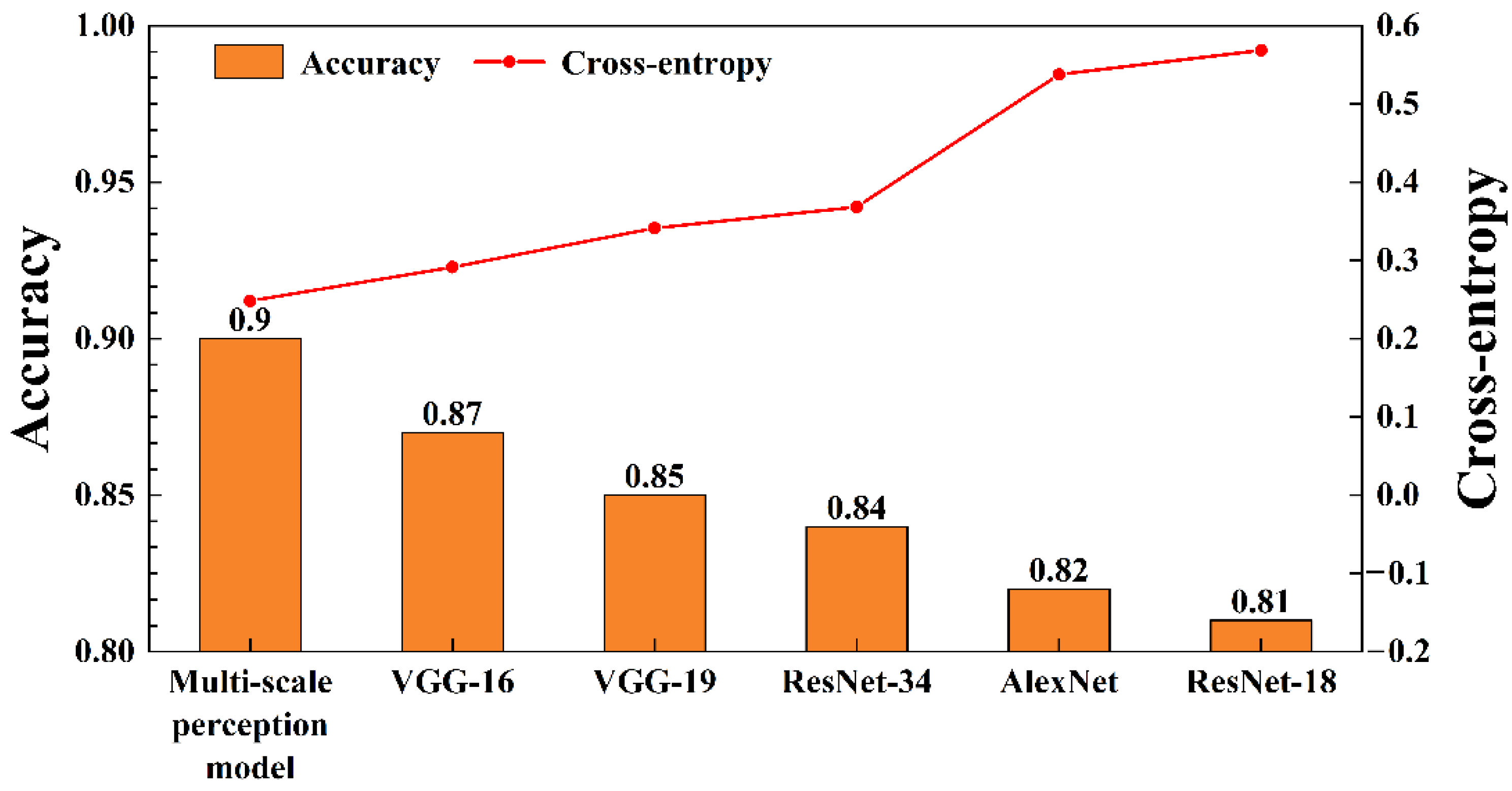 Applsci 12 10997 g011