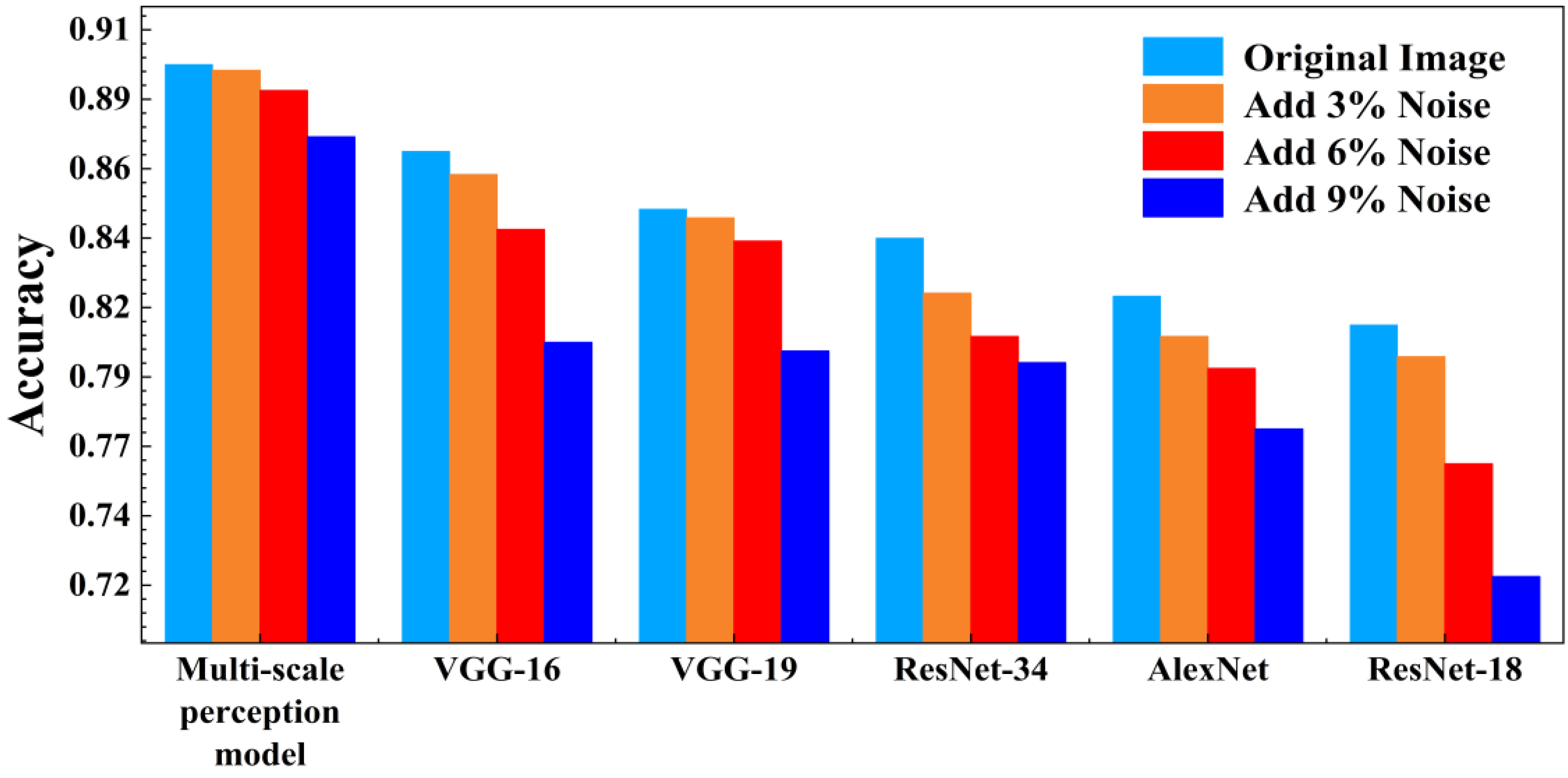 Applsci 12 10997 g014