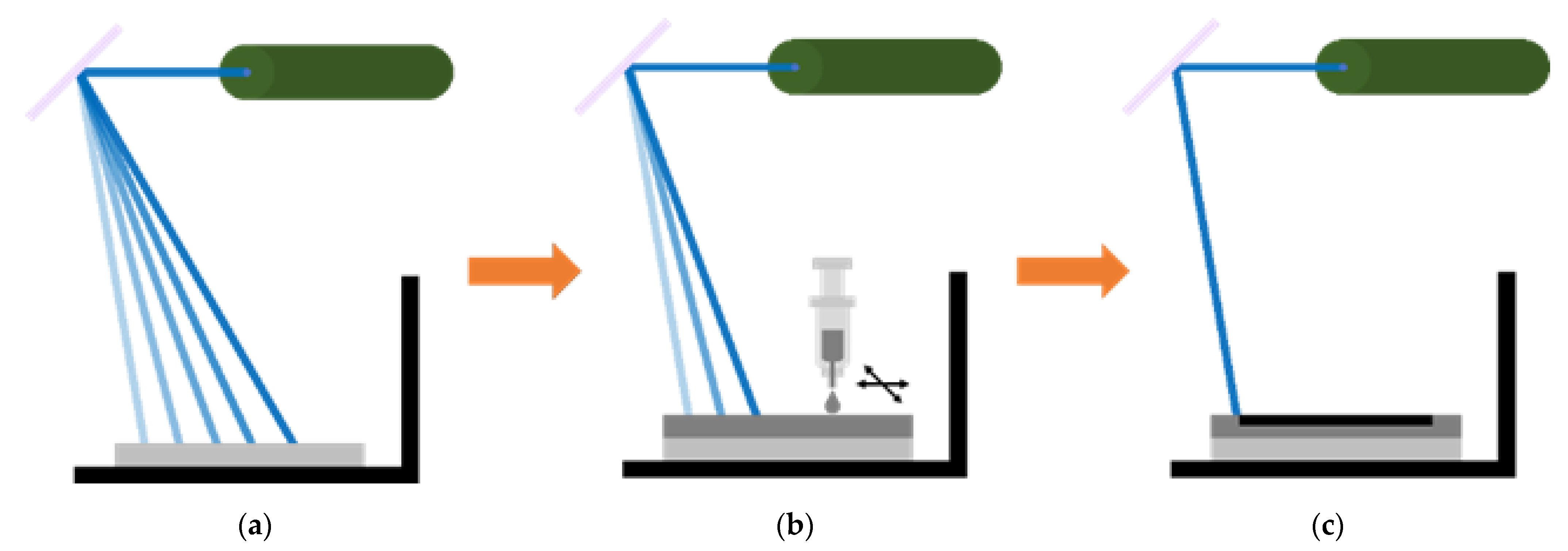 Applsci 12 11003 g001